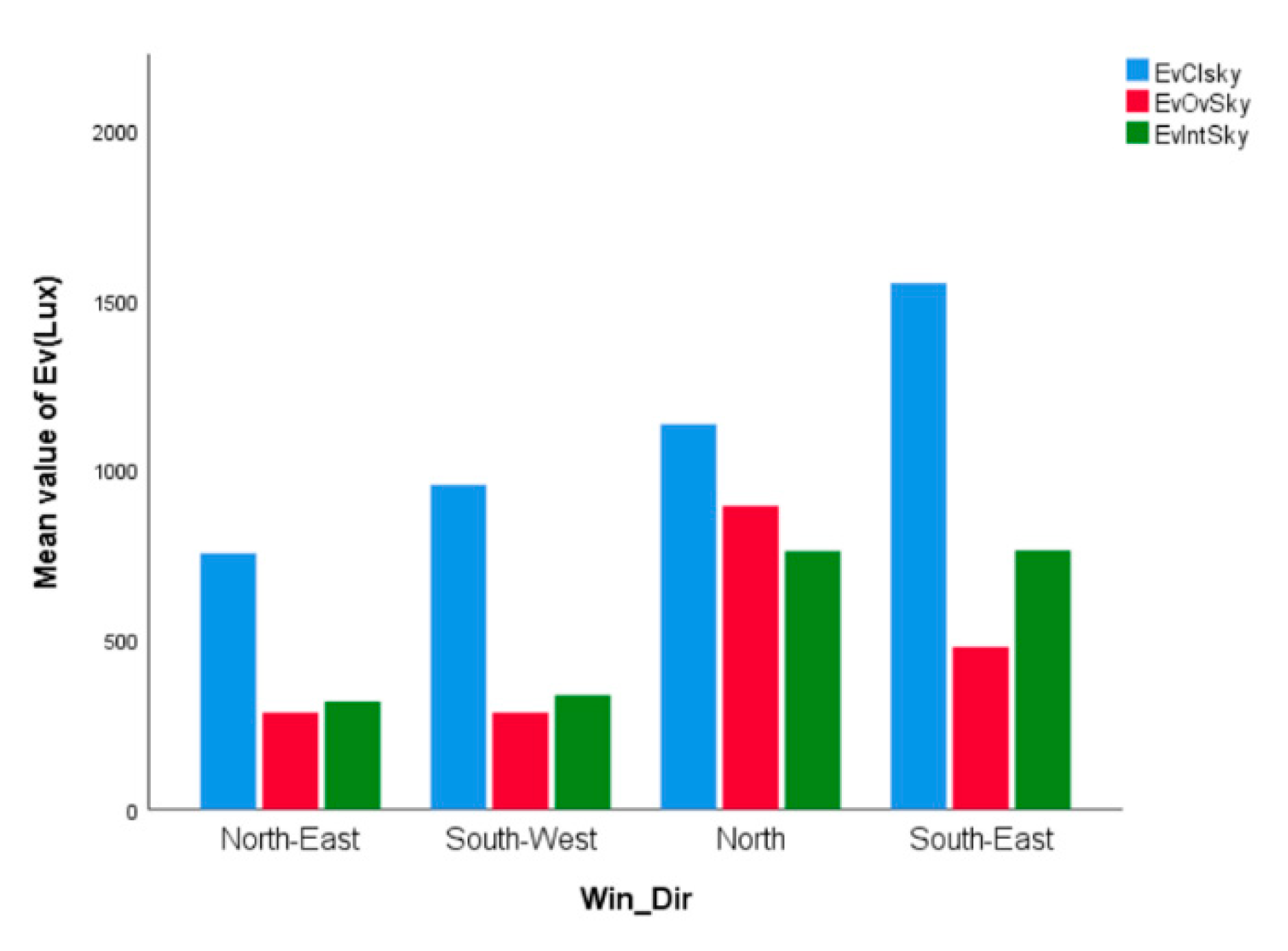 Applsci 11 04982 g008