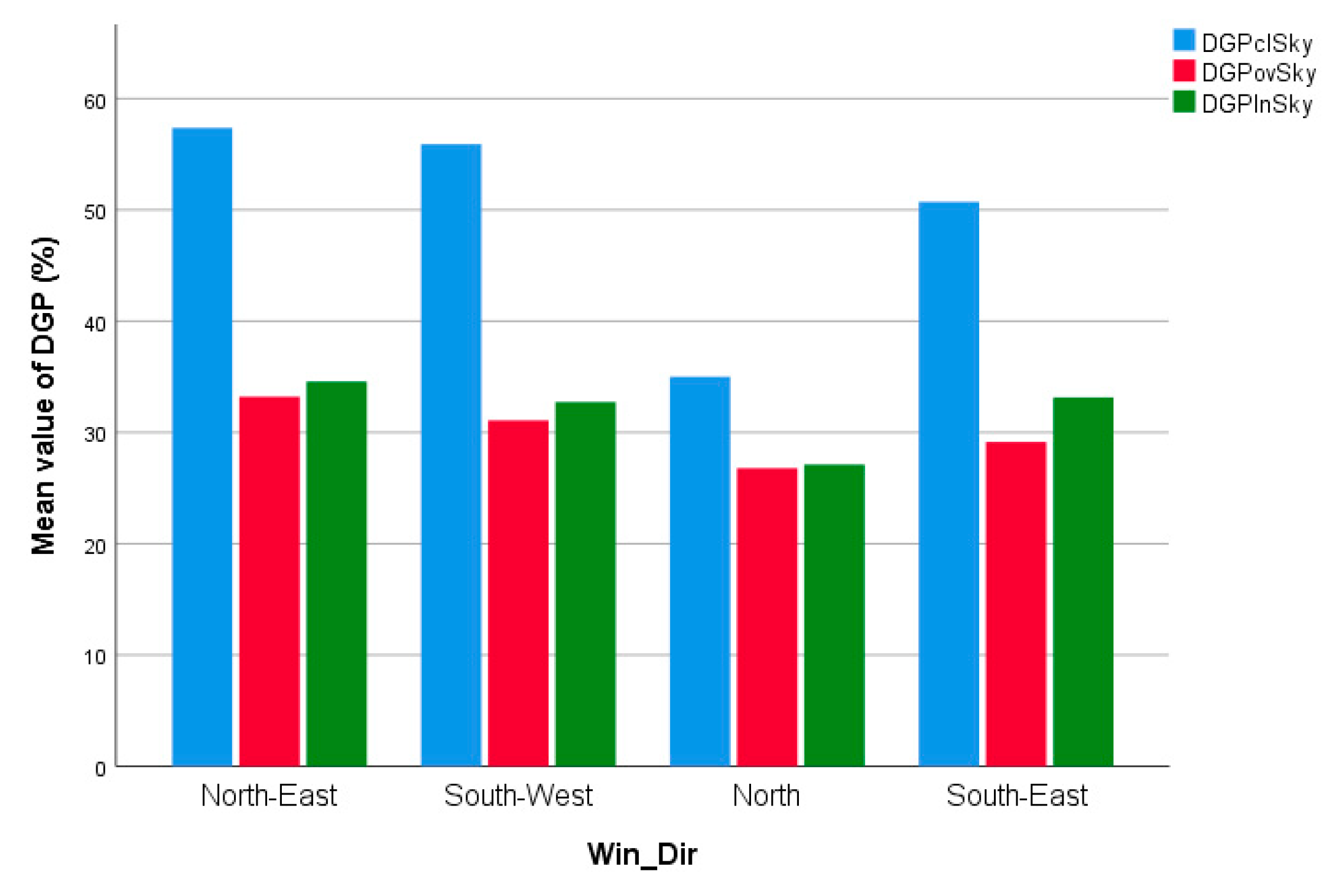 Applsci 11 04982 g009