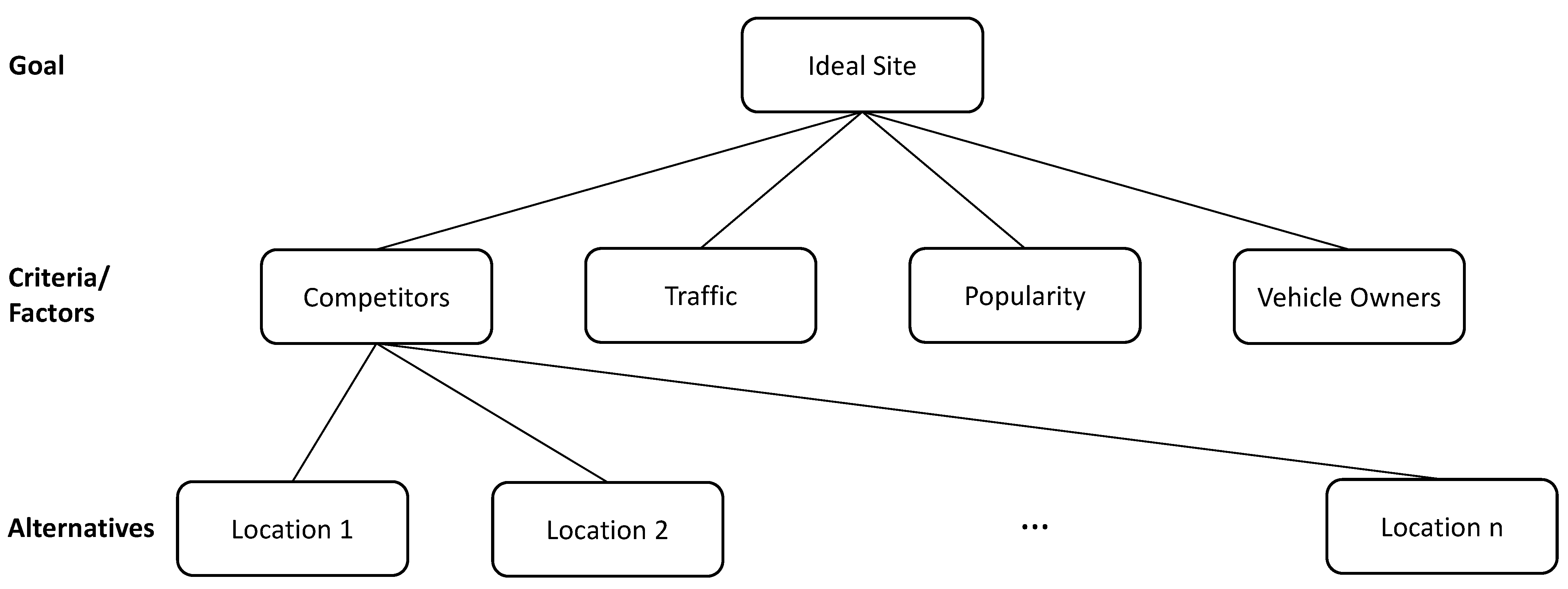 Applsci 11 04983 g007