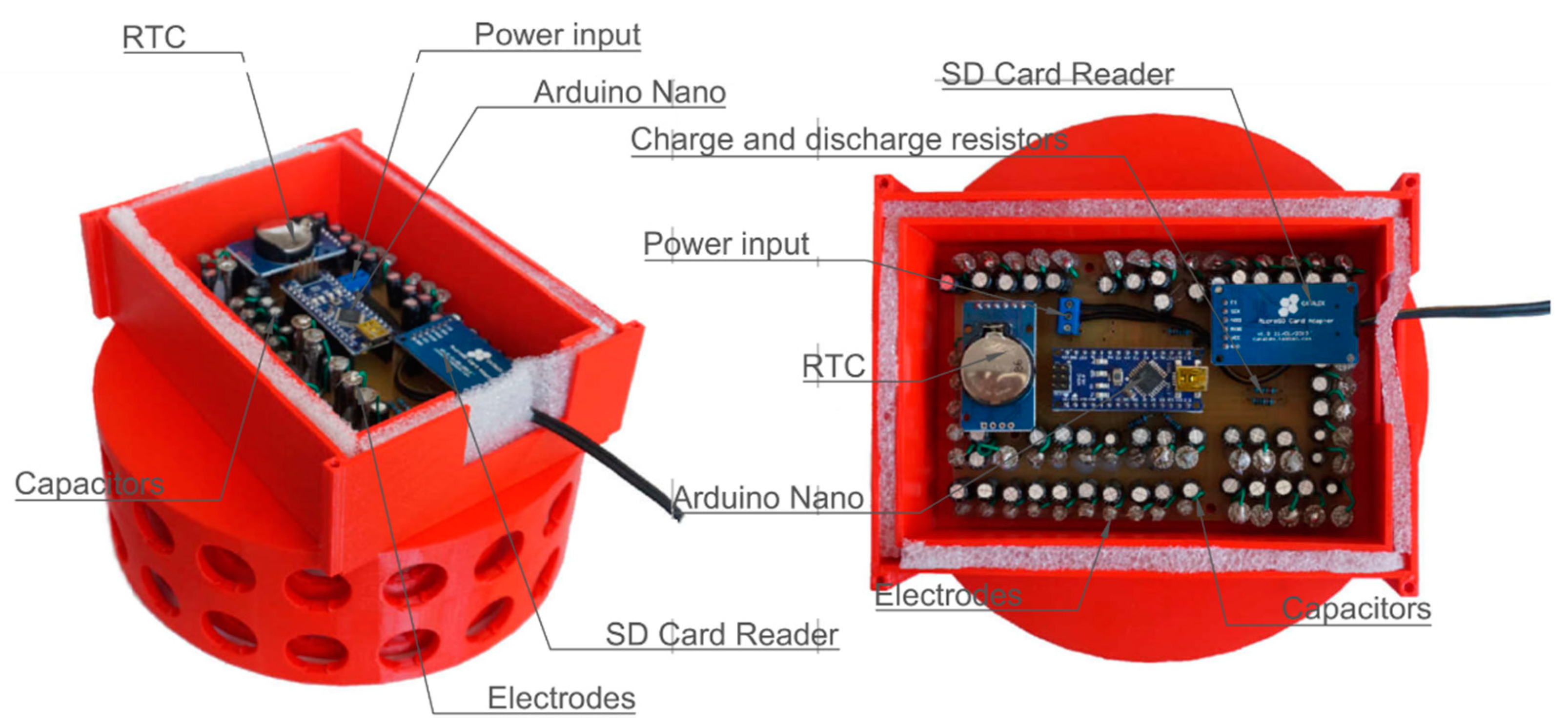 Applsci 11 04986 g003