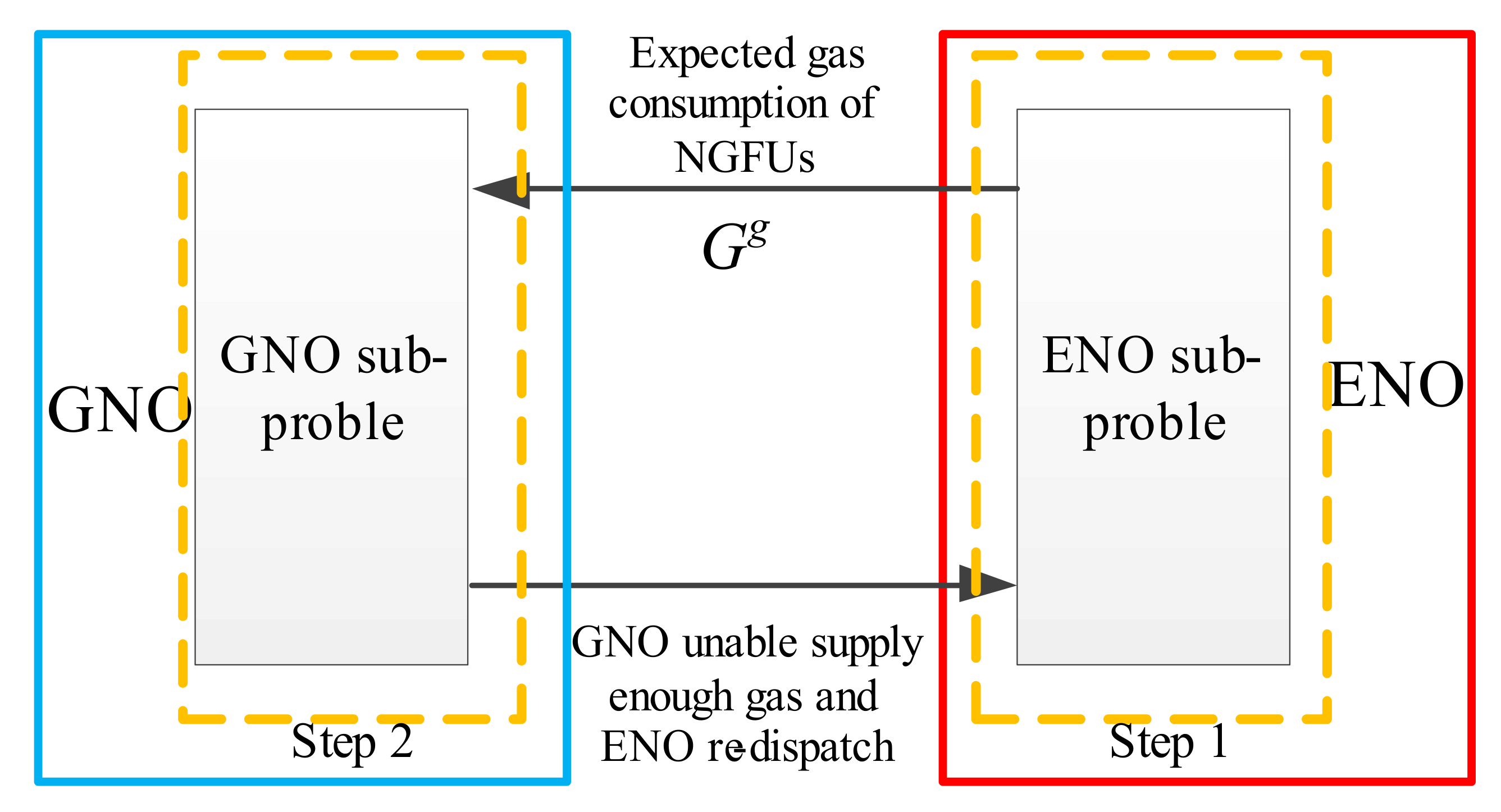 Applsci 11 04987 g002 Applsci 11 04987 g002