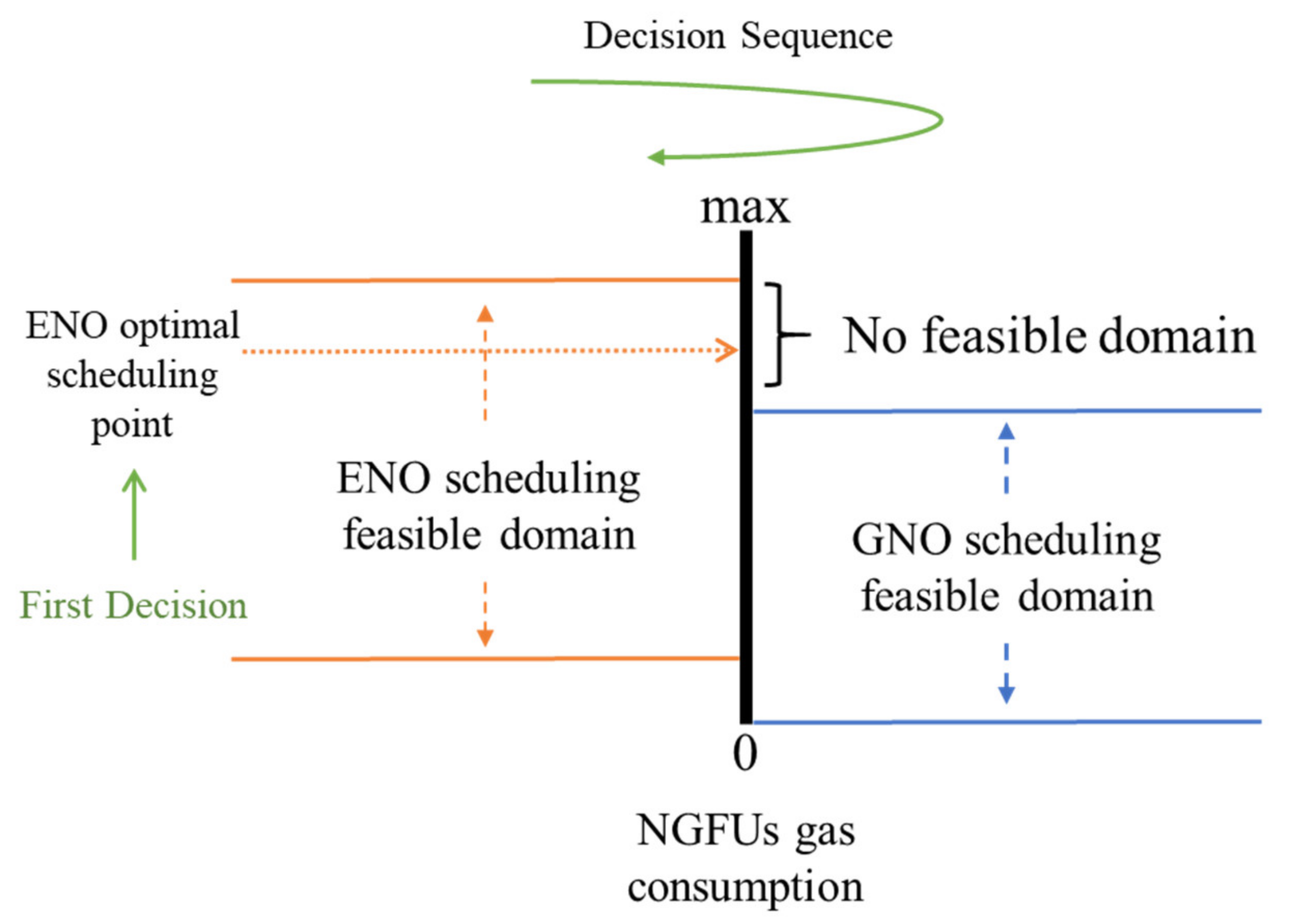 Applsci 11 04987 g003 Applsci 11 04987 g003
