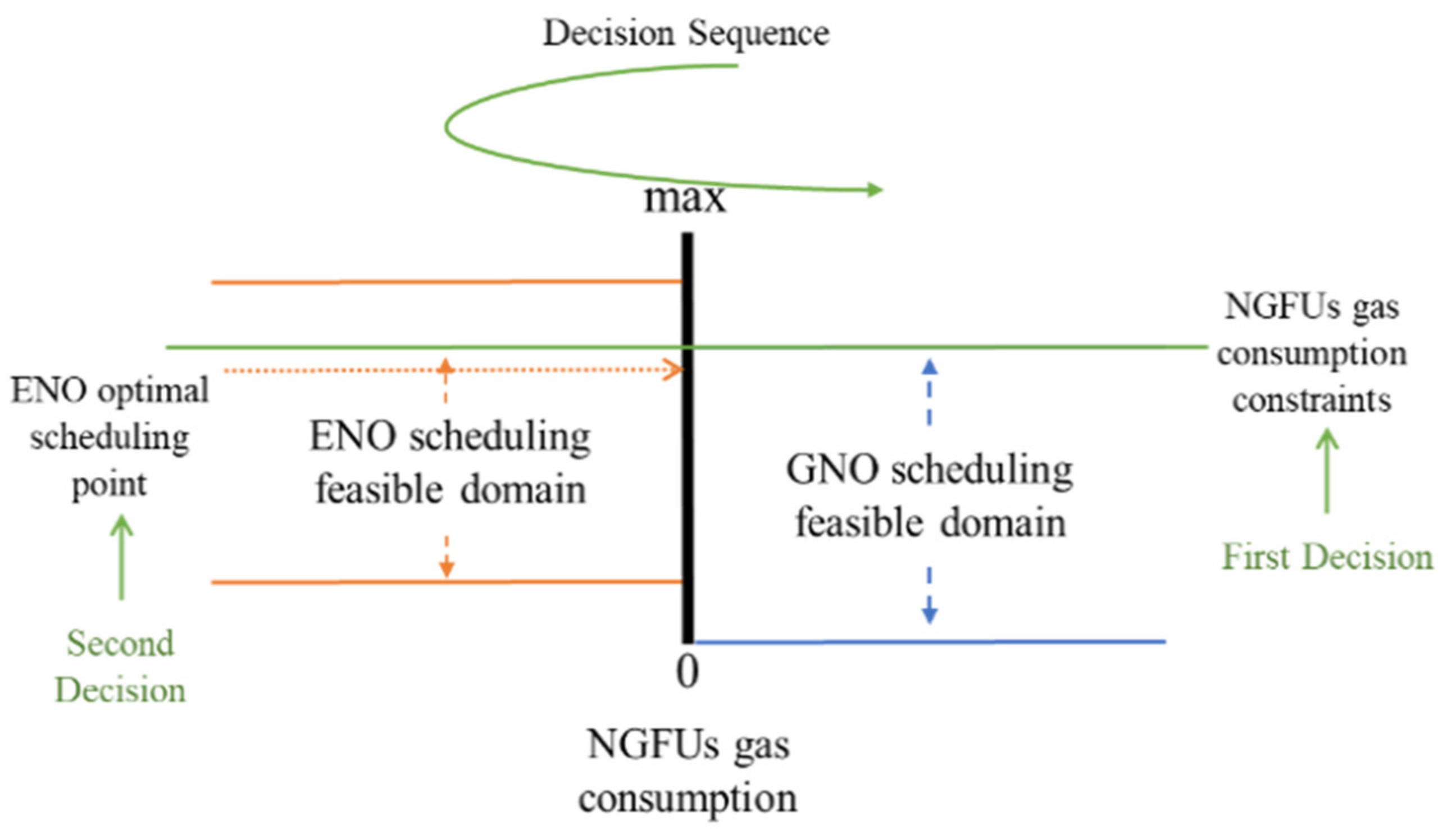 Applsci 11 04987 g004 Applsci 11 04987 g004