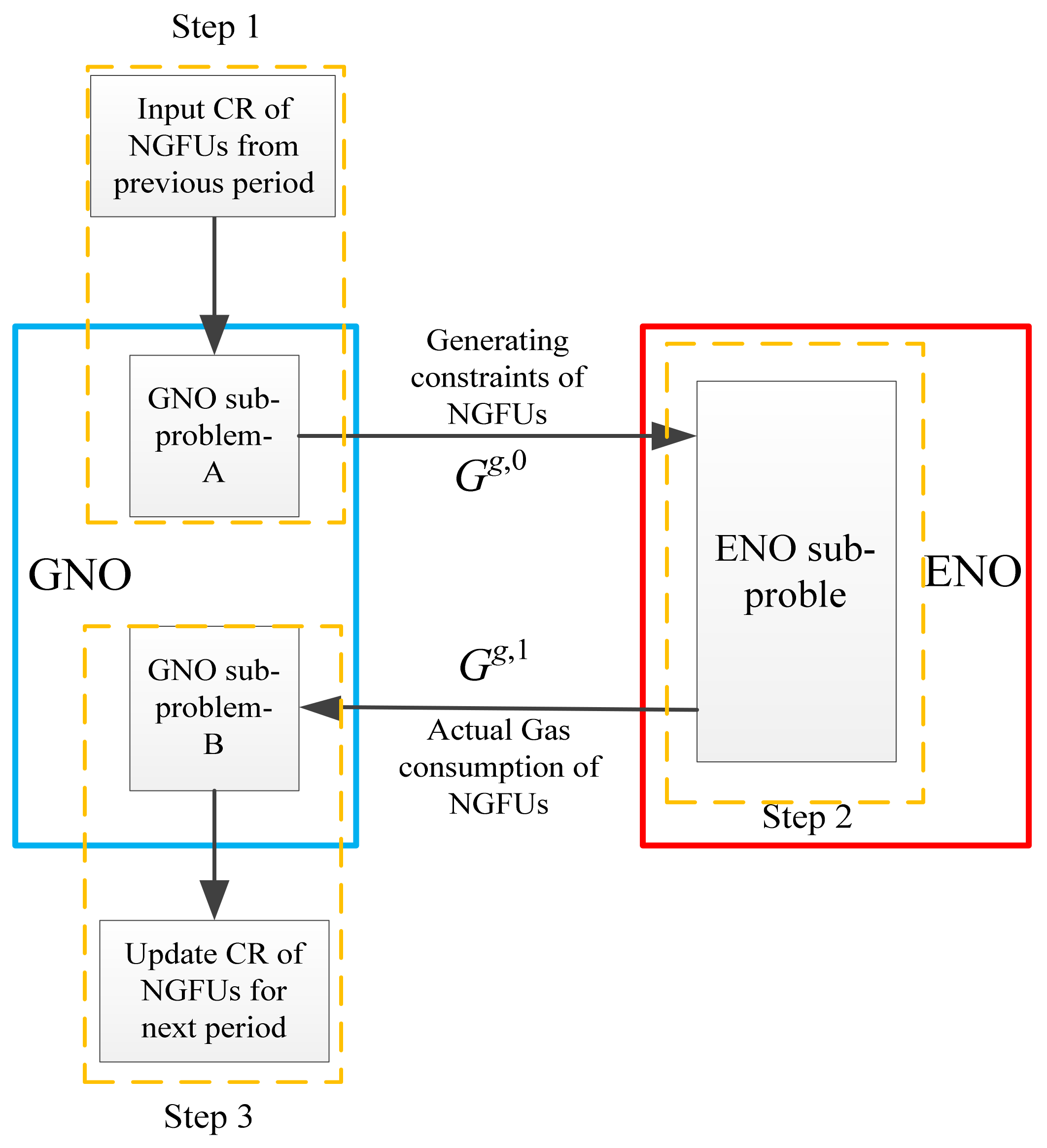 Applsci 11 04987 g005 Applsci 11 04987 g005