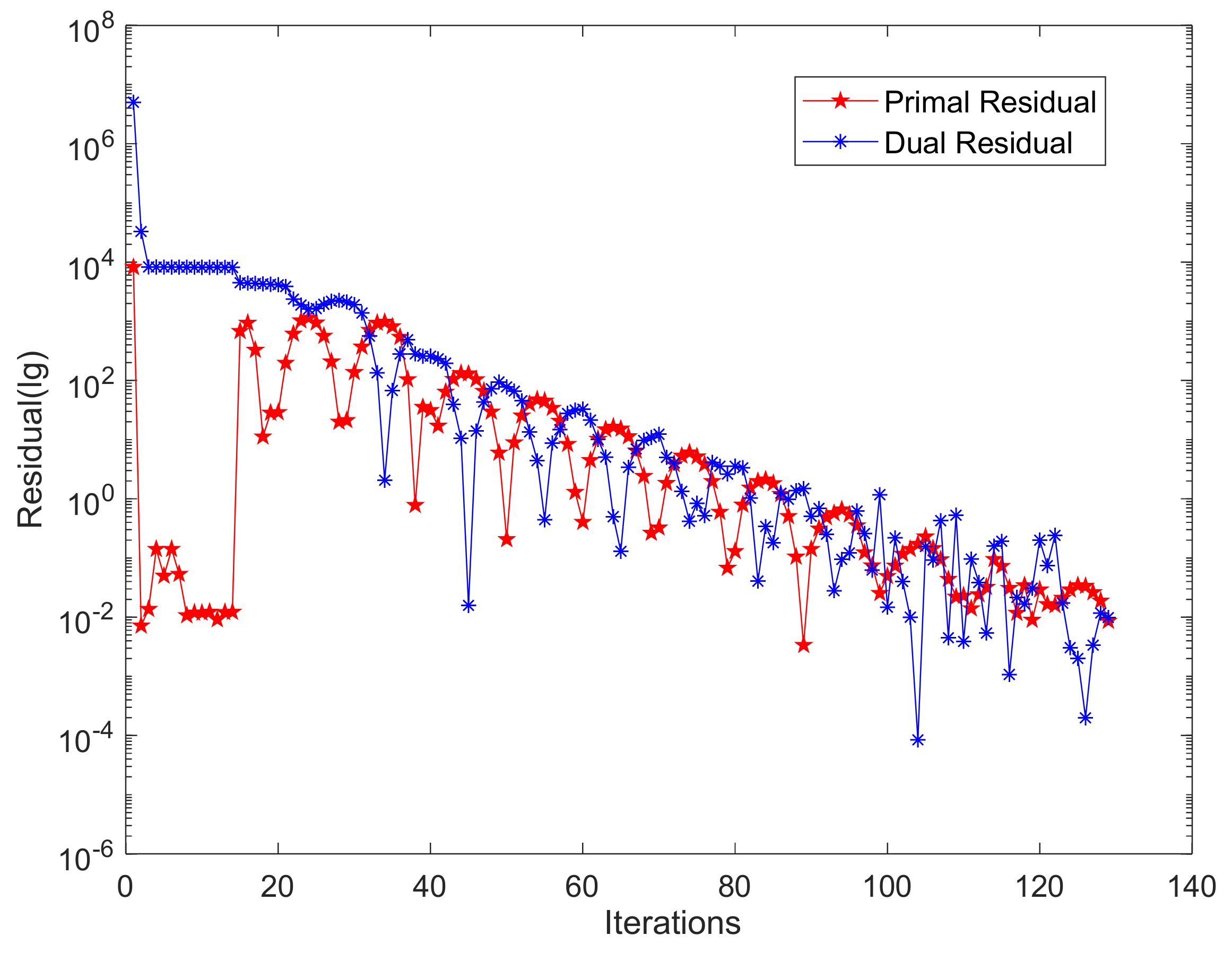 Applsci 11 04987 g007 Applsci 11 04987 g007
