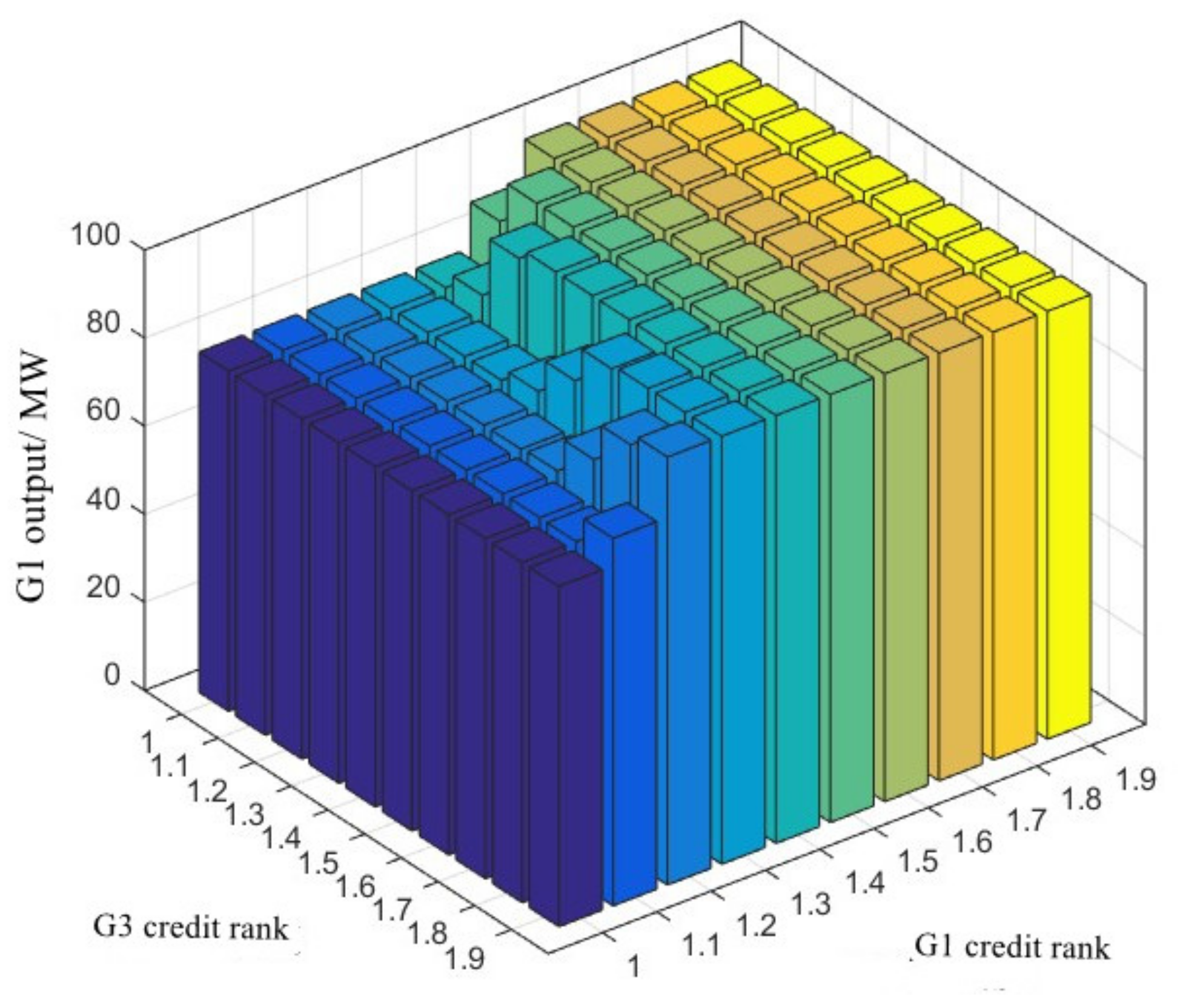 Applsci 11 04987 g008 Applsci 11 04987 g008