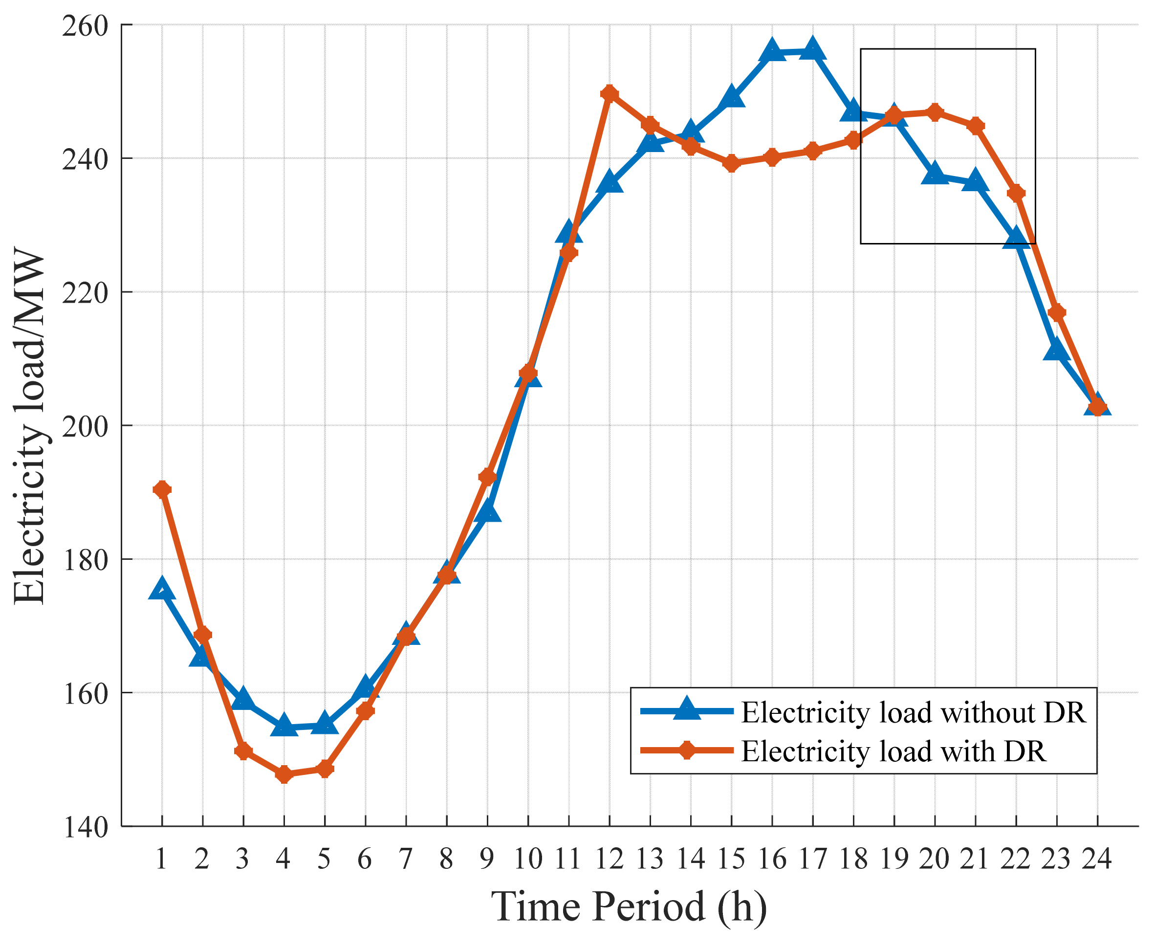 Applsci 11 04987 g010 Applsci 11 04987 g010