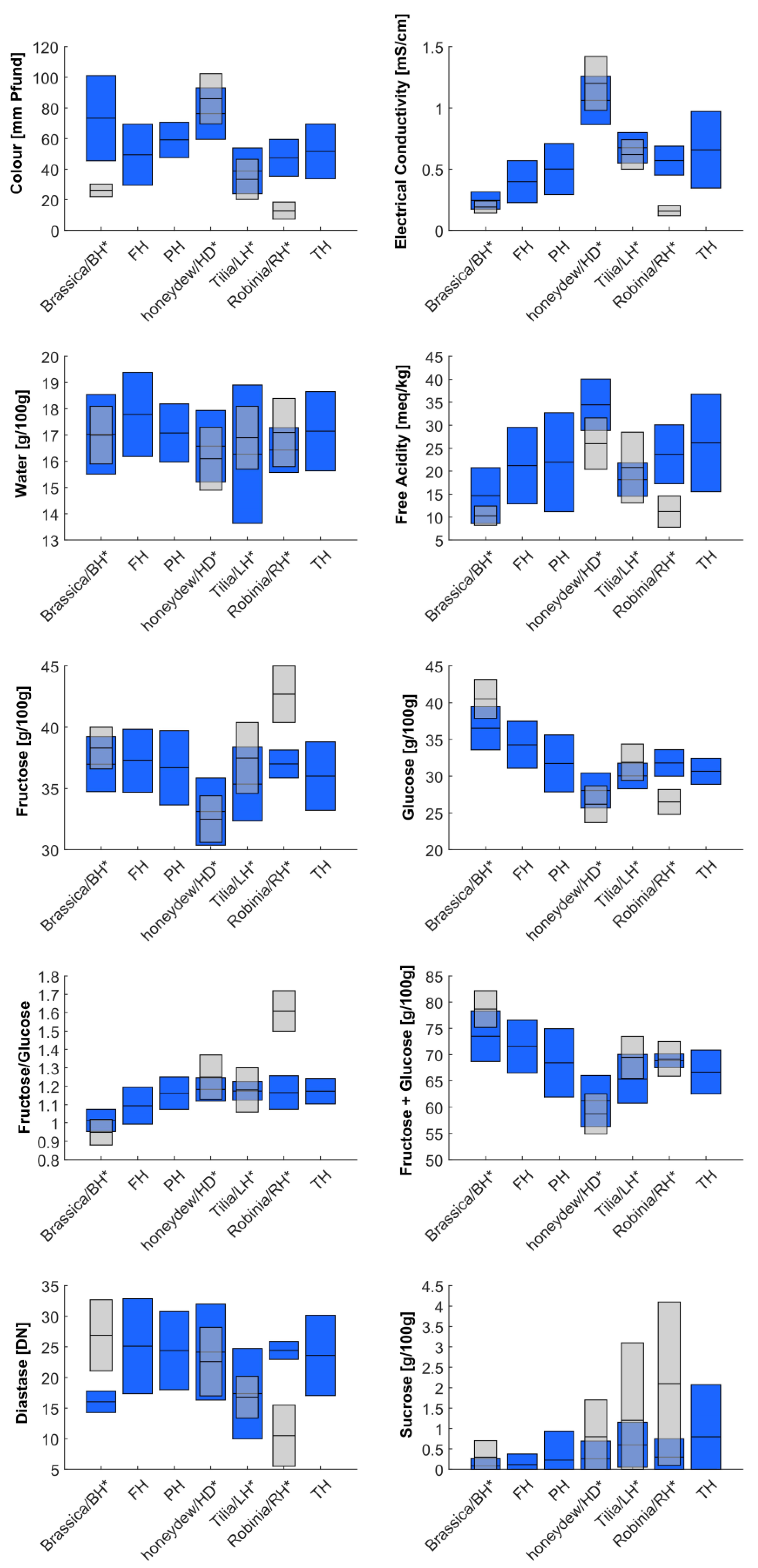 Applsci 11 04989 g002 Applsci 11 04989 g002