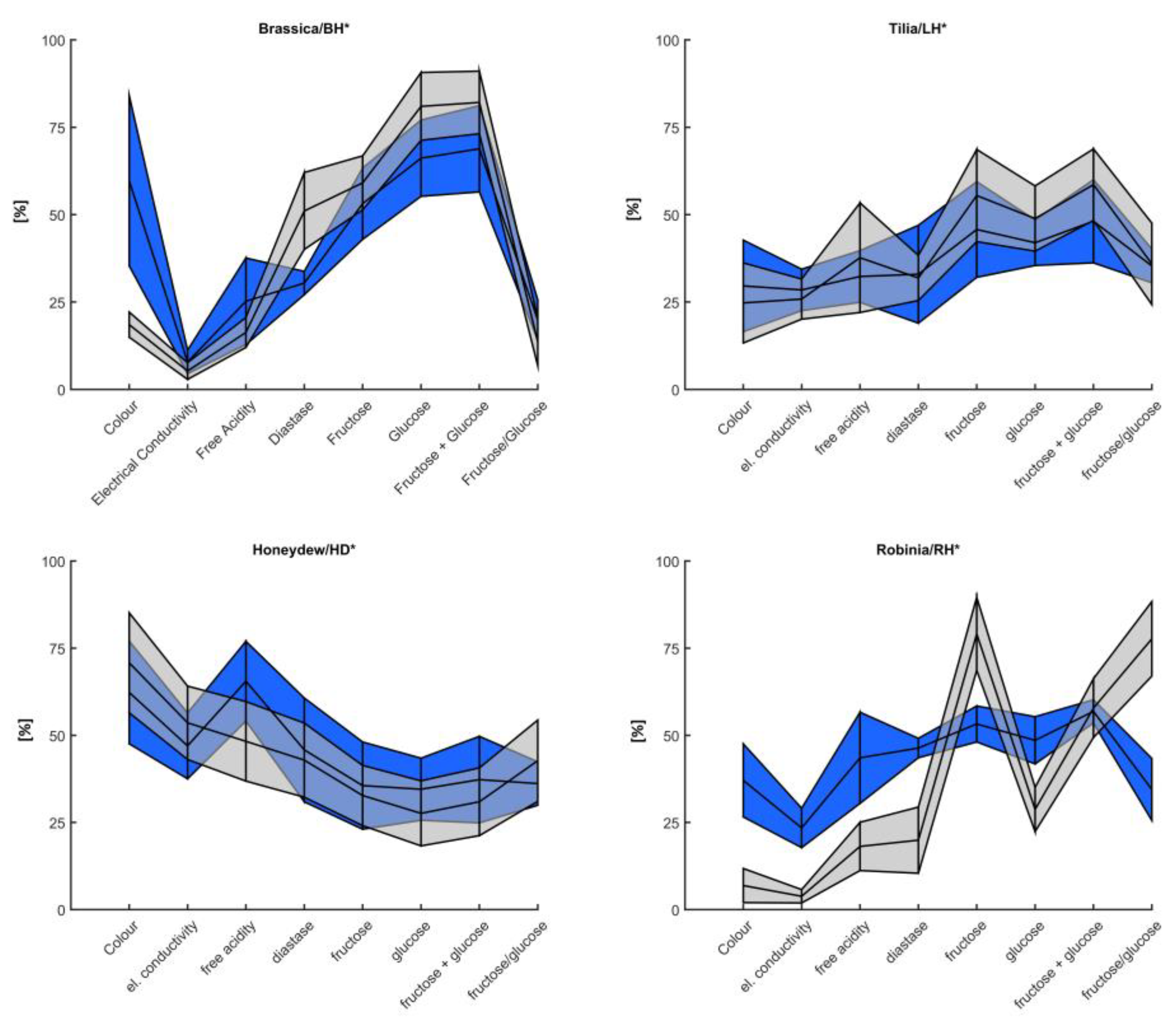 Applsci 11 04989 g003 Applsci 11 04989 g003