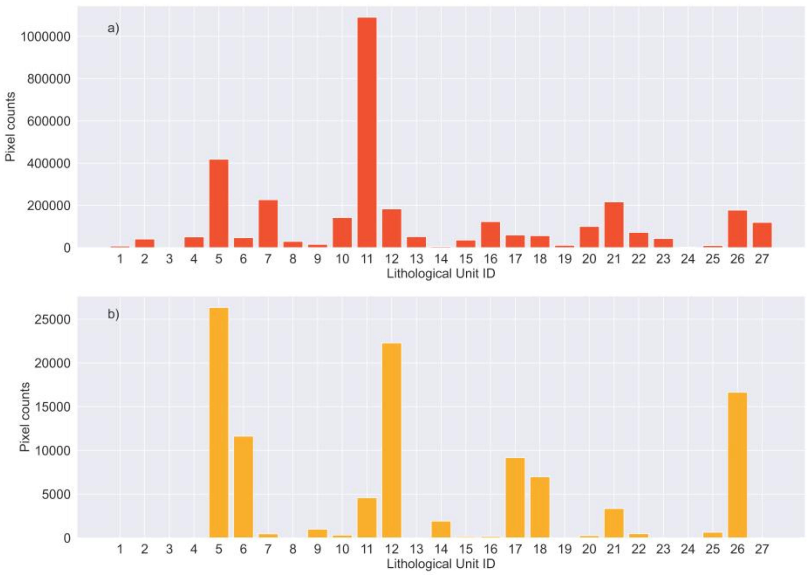 Applsci 11 04993 g003 Applsci 11 04993 g003