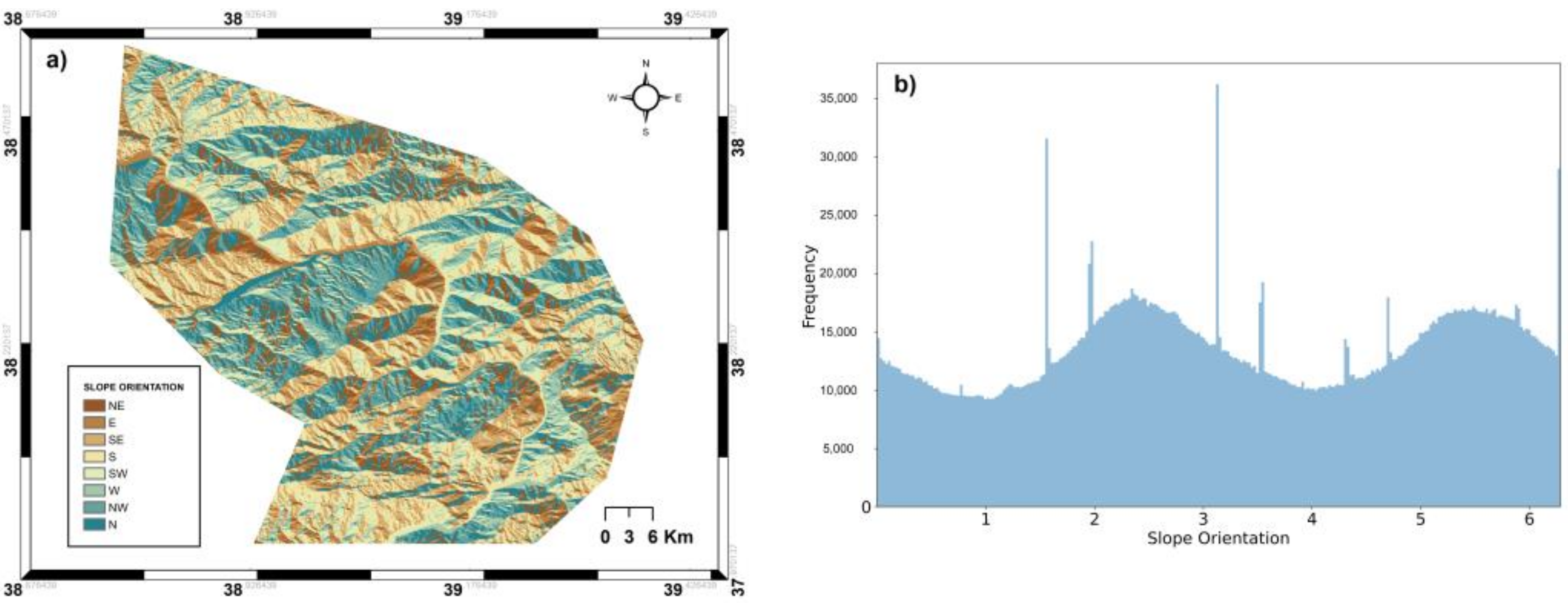 Applsci 11 04993 g007 Applsci 11 04993 g007