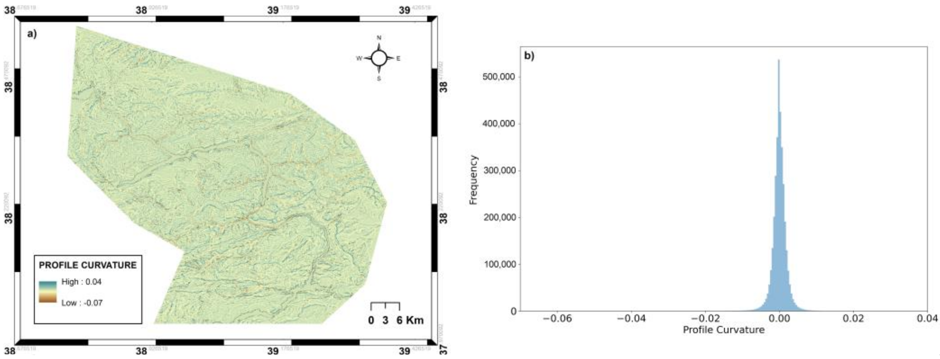 Applsci 11 04993 g009 Applsci 11 04993 g009