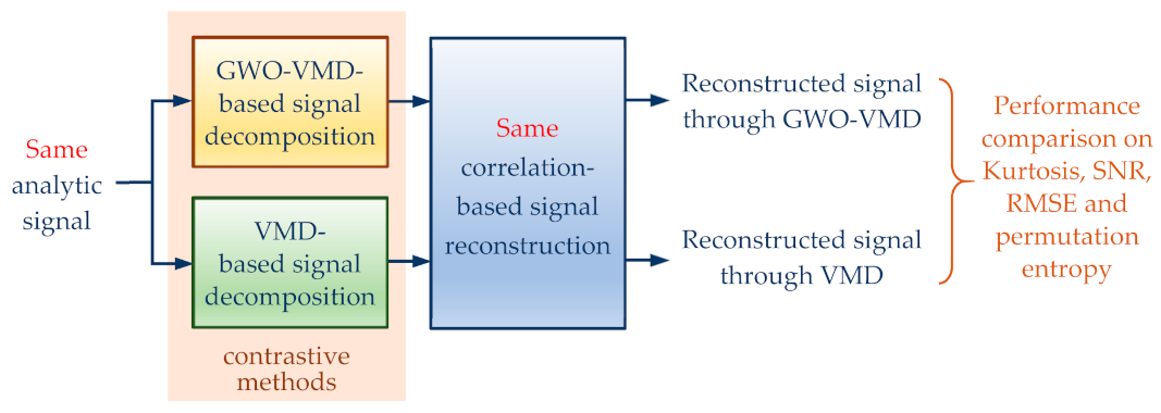Applsci 11 04996 g002 Applsci 11 04996 g002