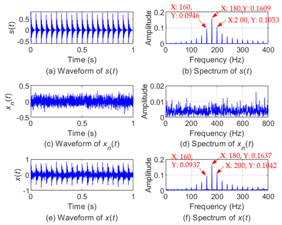 Applsci 11 04996 g003 Applsci 11 04996 g003