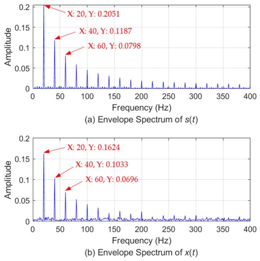 Applsci 11 04996 g004 Applsci 11 04996 g004