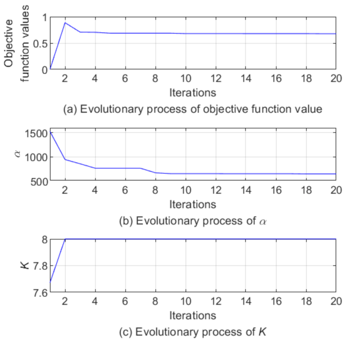 Applsci 11 04996 g005 Applsci 11 04996 g005