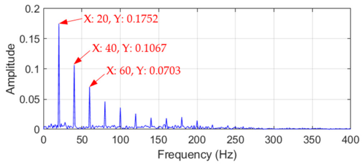 Applsci 11 04996 g008 Applsci 11 04996 g008