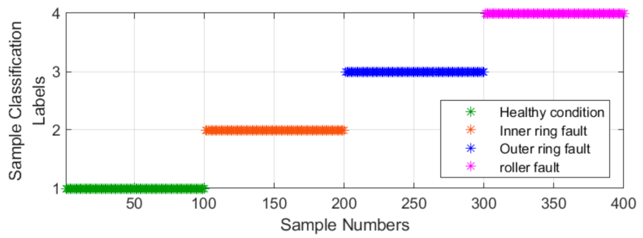 Applsci 11 04996 g014 Applsci 11 04996 g014