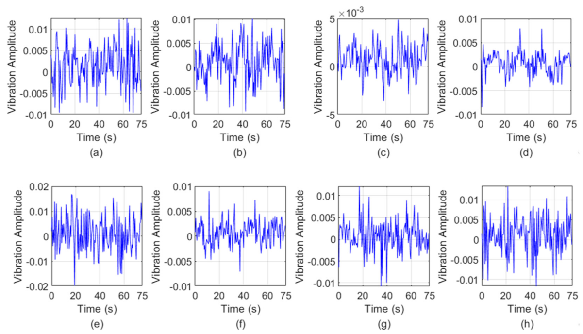Applsci 11 04996 g018 Applsci 11 04996 g018