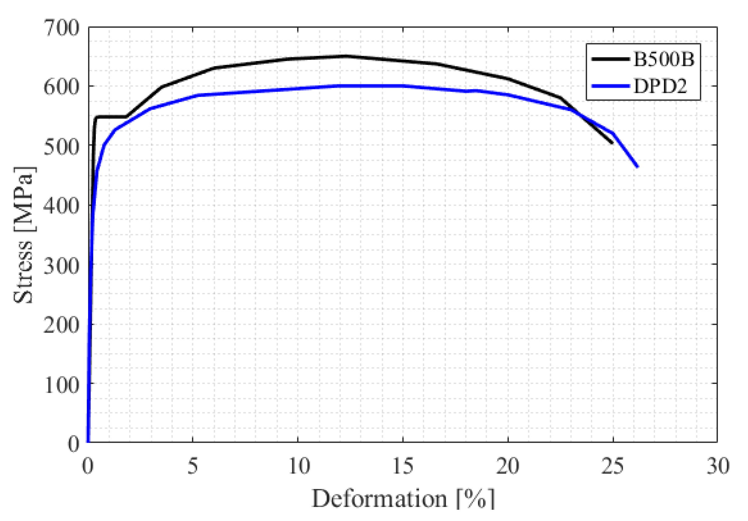 Applsci 11 04998 g001 Applsci 11 04998 g001