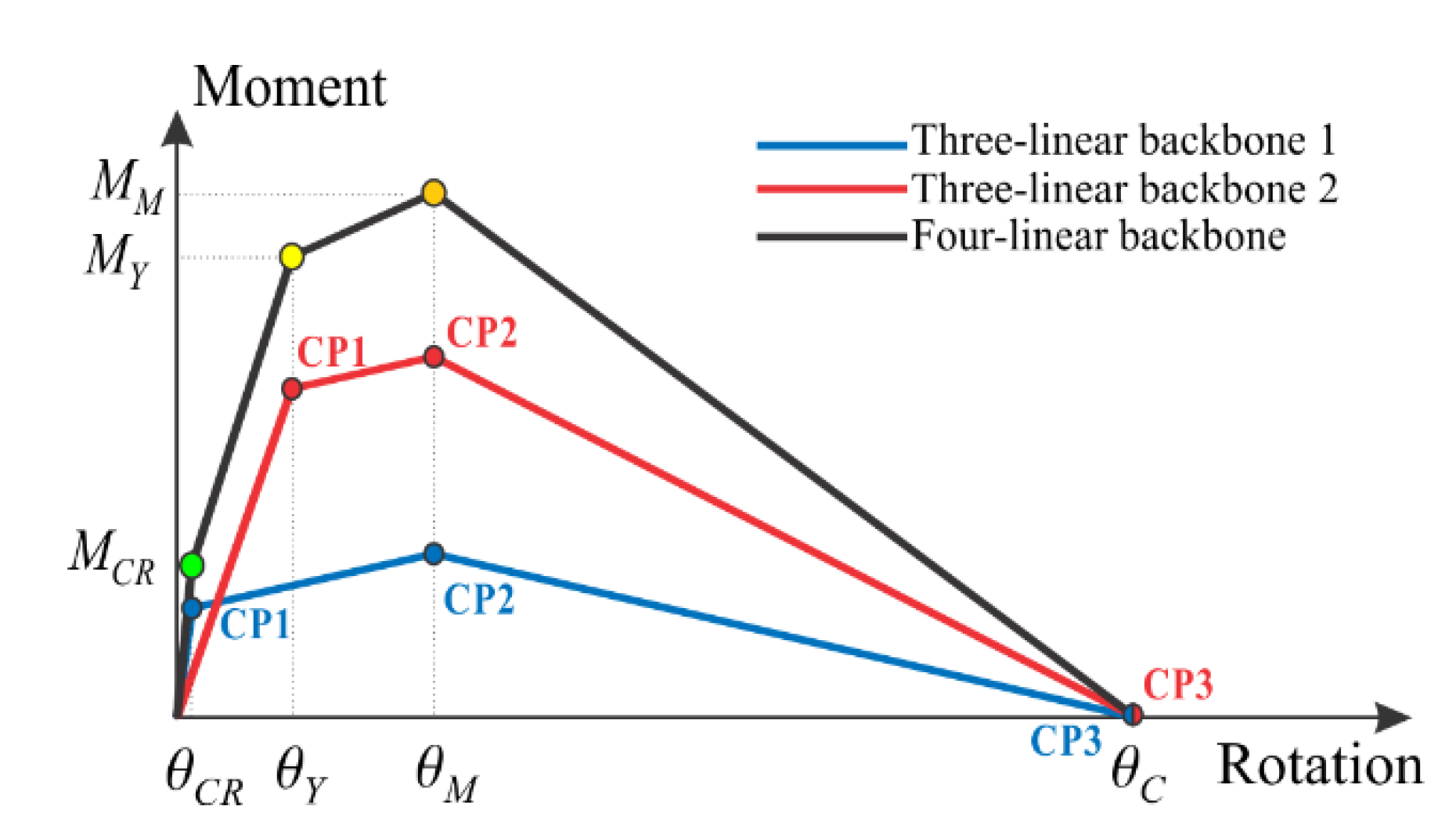 Applsci 11 04998 g003 Applsci 11 04998 g003