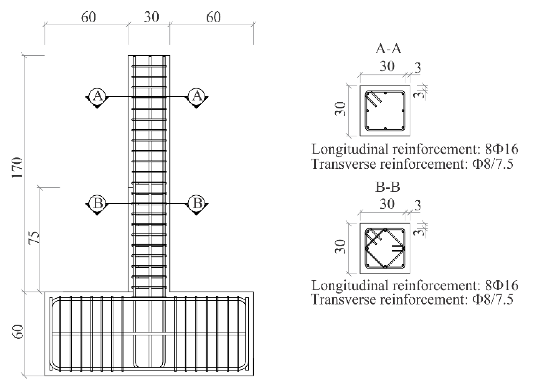 Applsci 11 04998 g004 Applsci 11 04998 g004