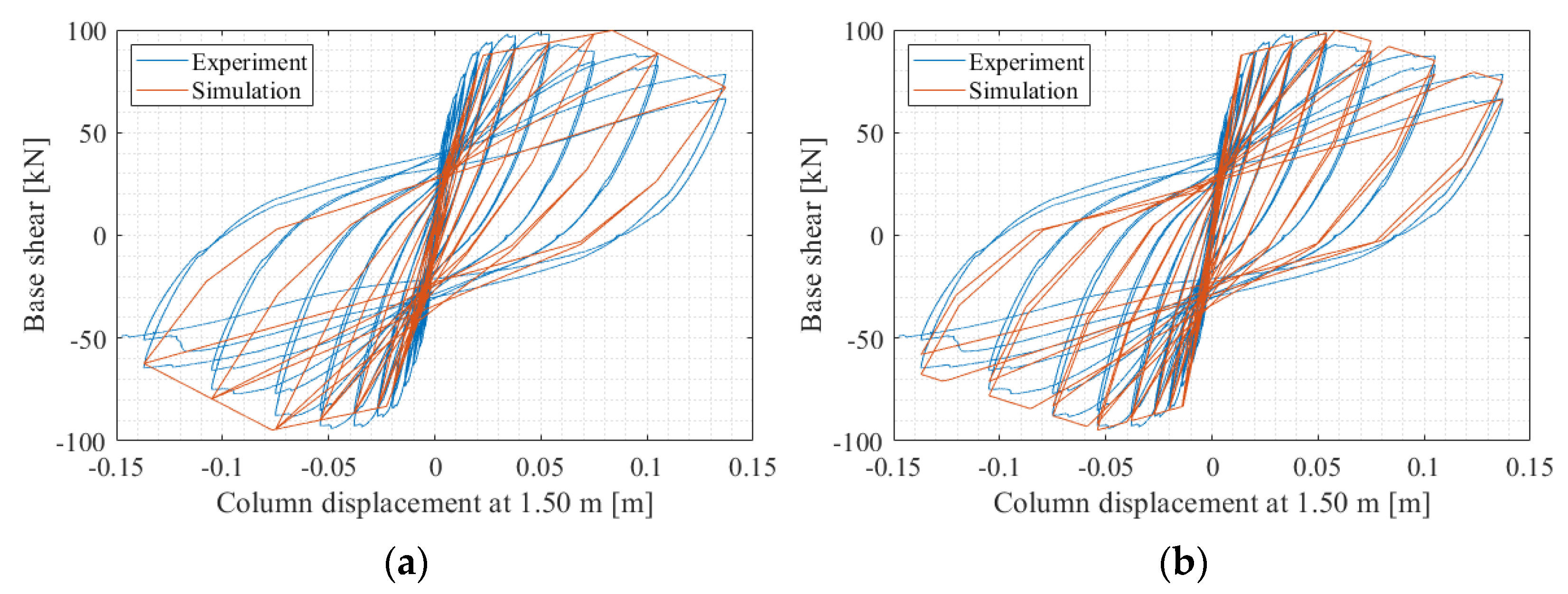 Applsci 11 04998 g005 Applsci 11 04998 g005