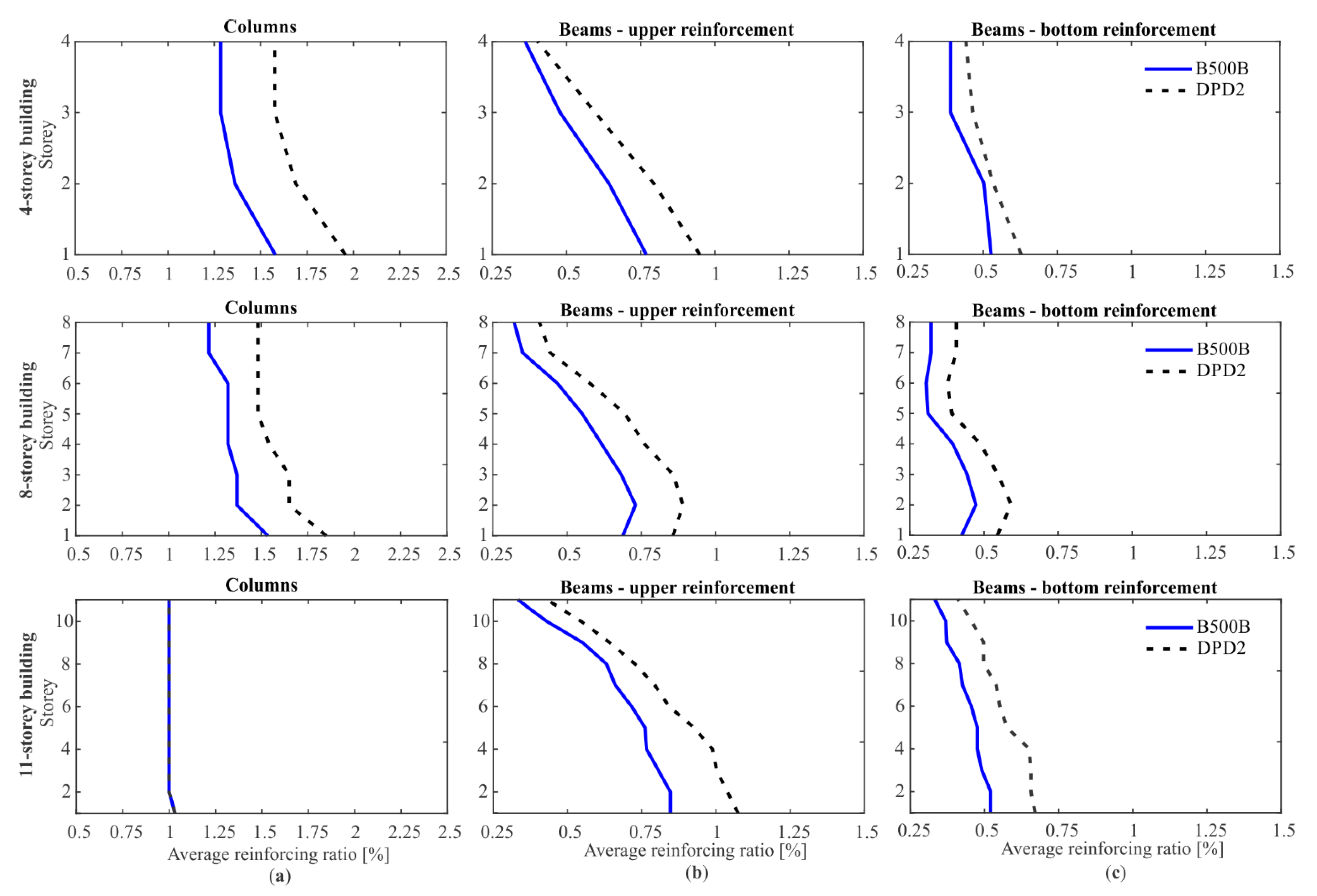 Applsci 11 04998 g009 Applsci 11 04998 g009