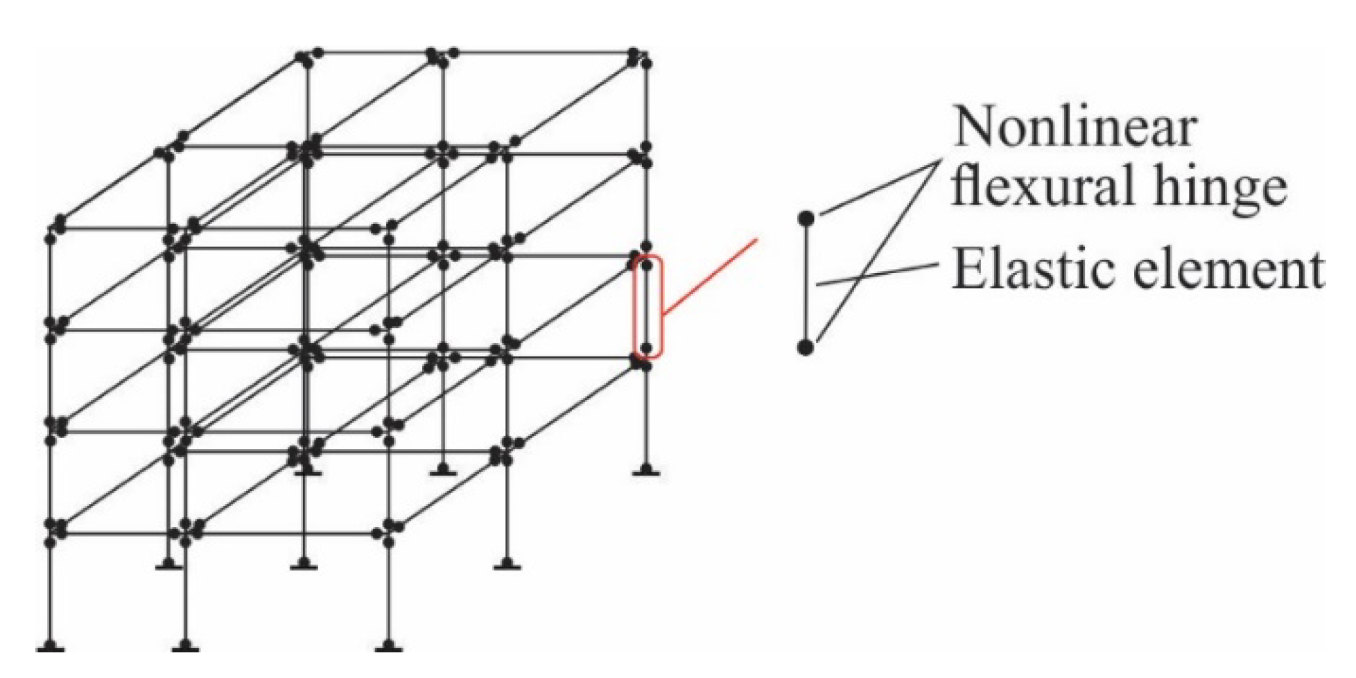 Applsci 11 04998 g010 Applsci 11 04998 g010