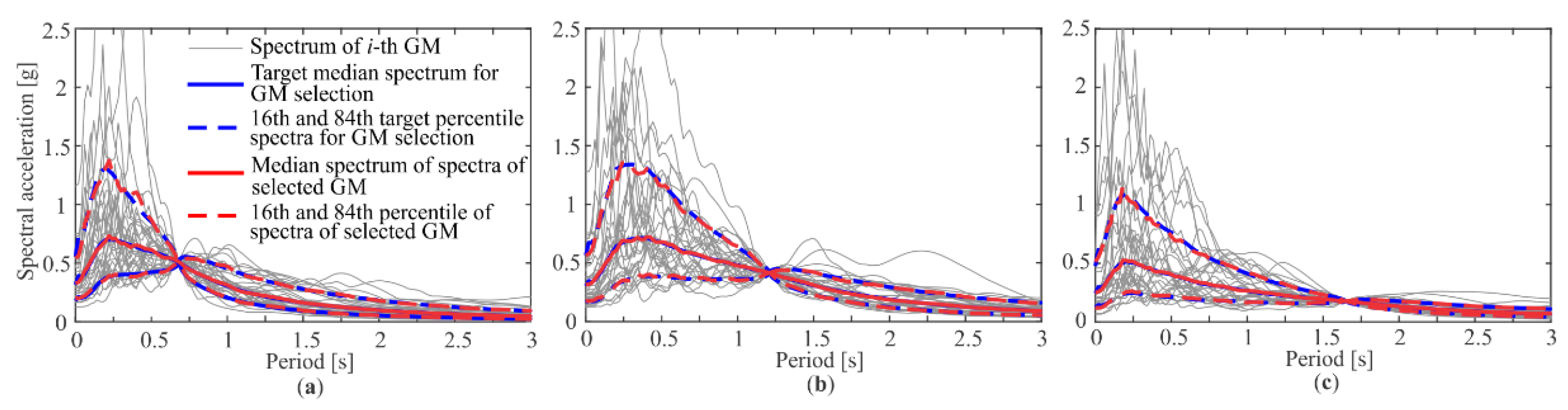 Applsci 11 04998 g012 Applsci 11 04998 g012