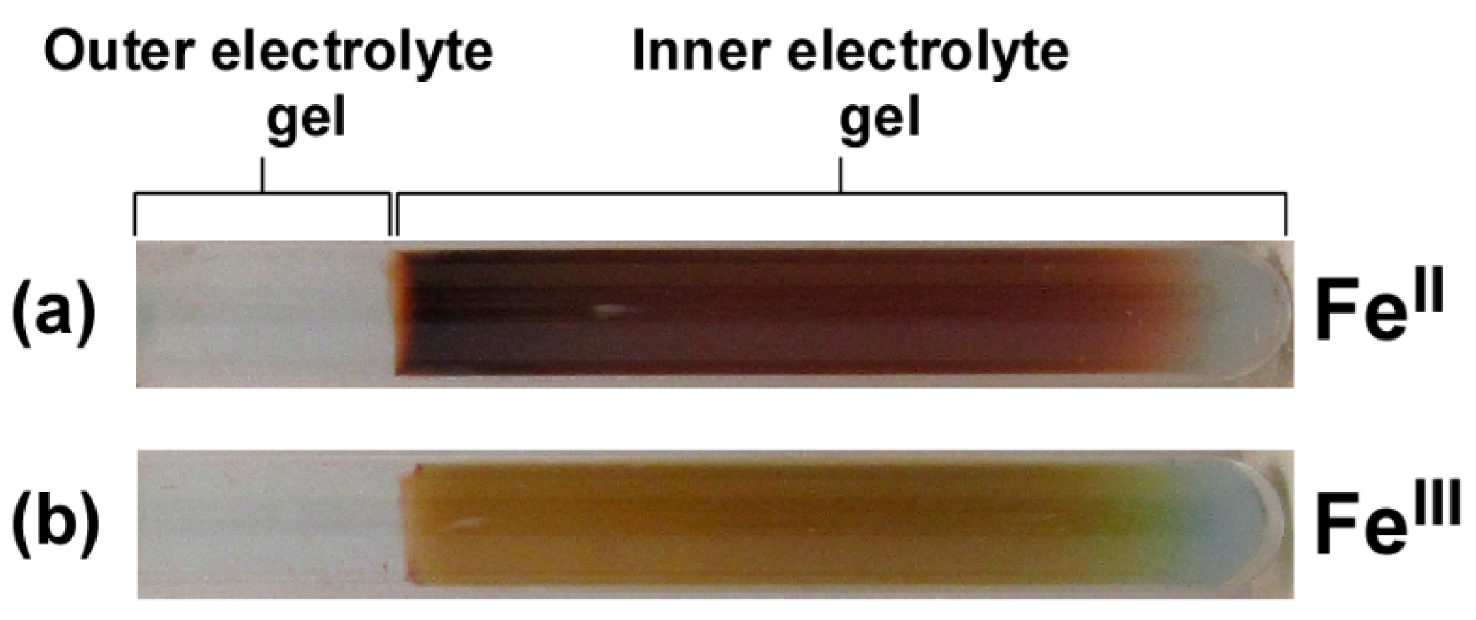 Applsci 11 05000 g002 Applsci 11 05000 g002