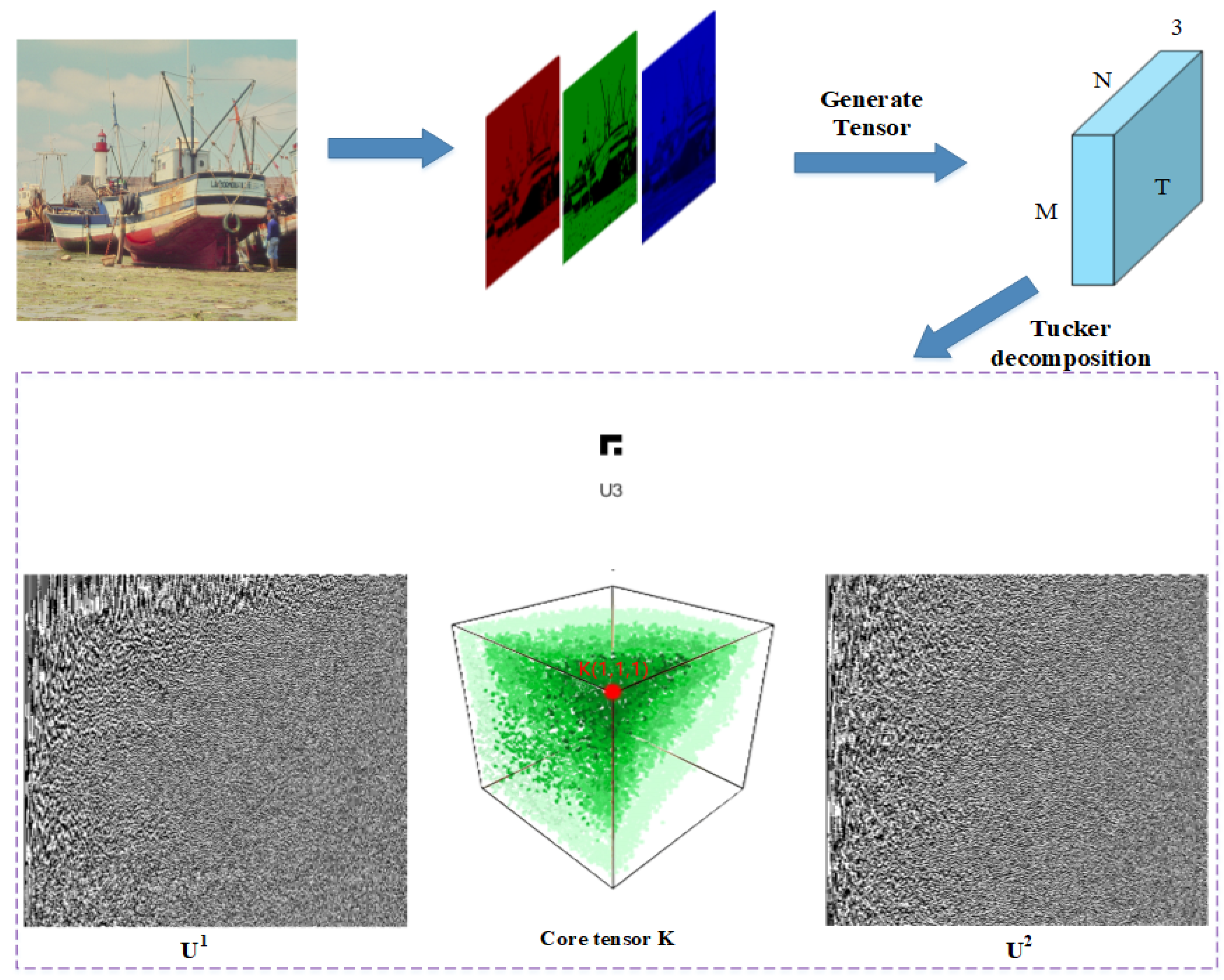 Applsci 11 05006 g003