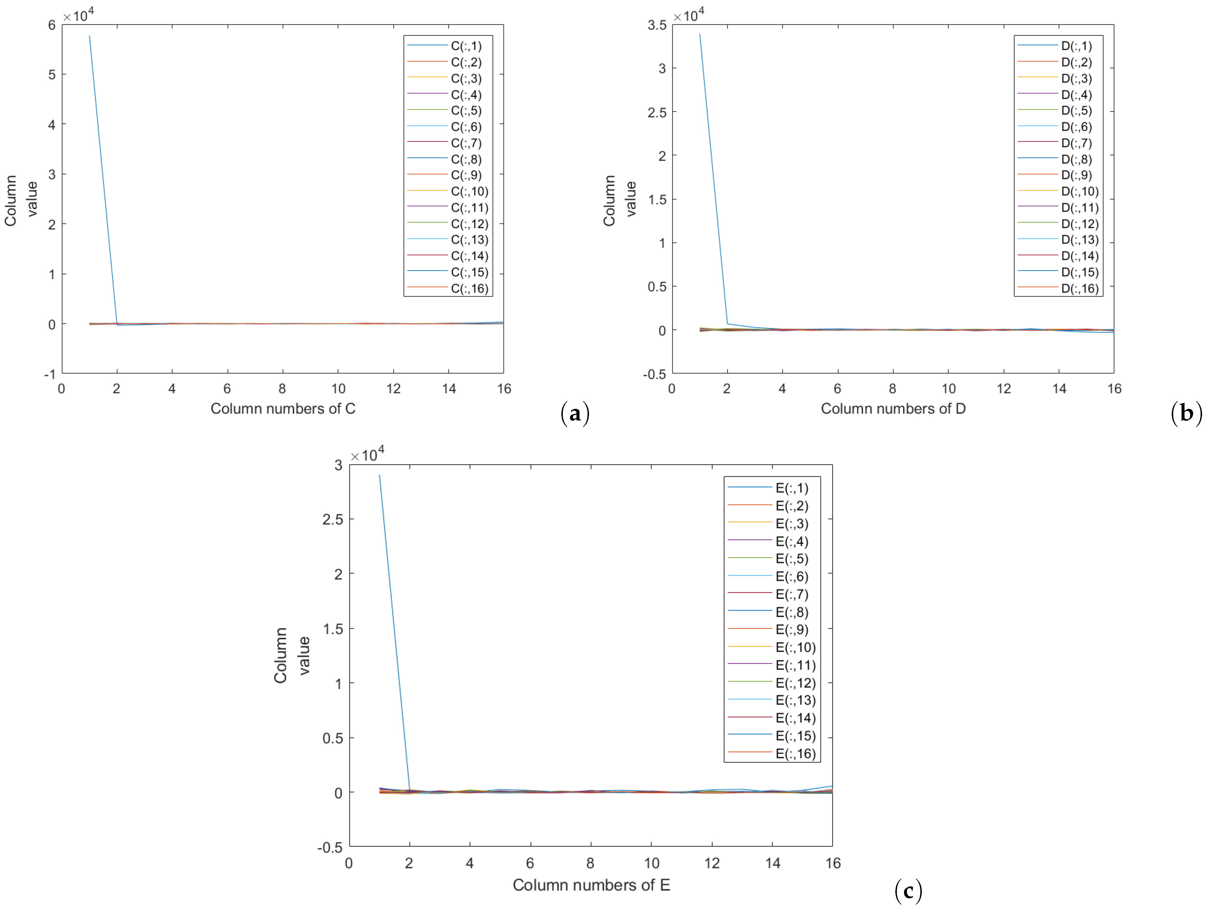 Applsci 11 05006 g006