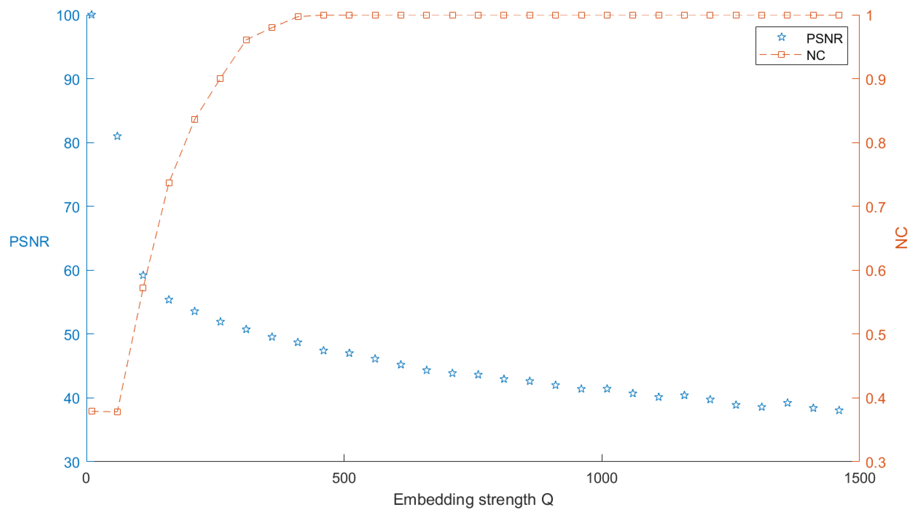 Applsci 11 05006 g013