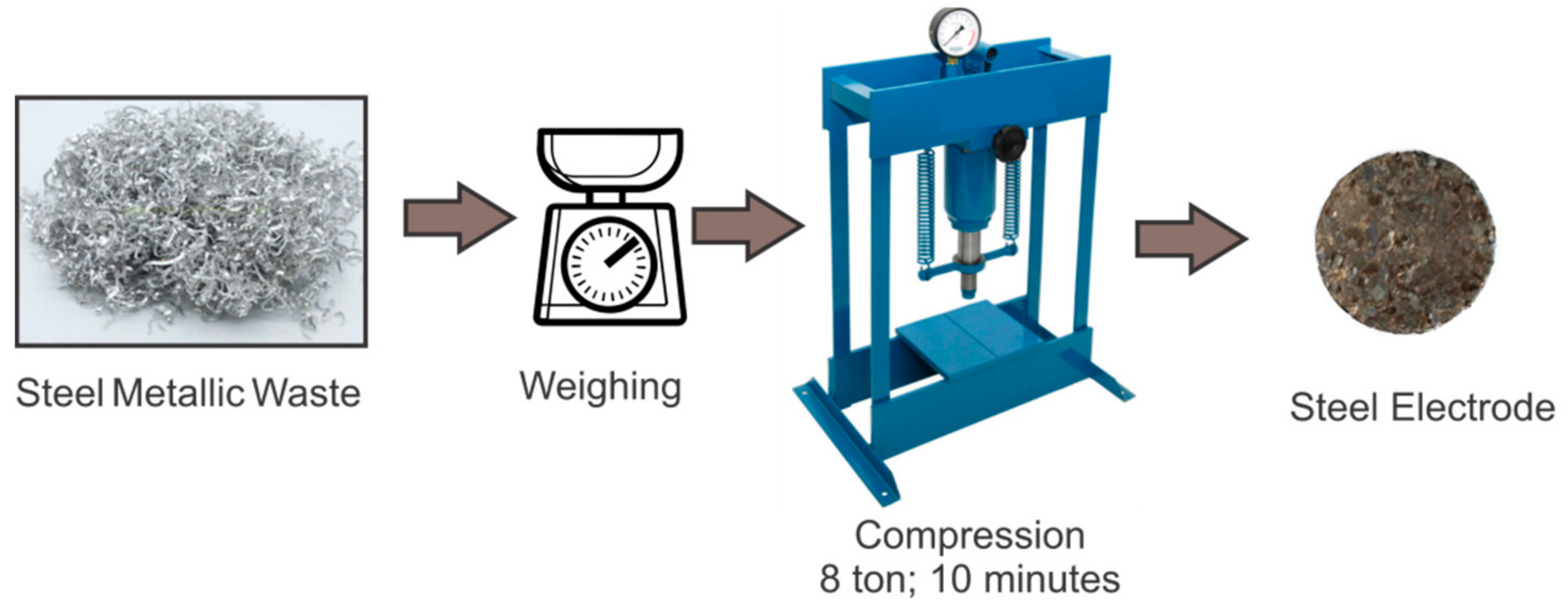 Applsci 11 05009 g001 Applsci 11 05009 g001