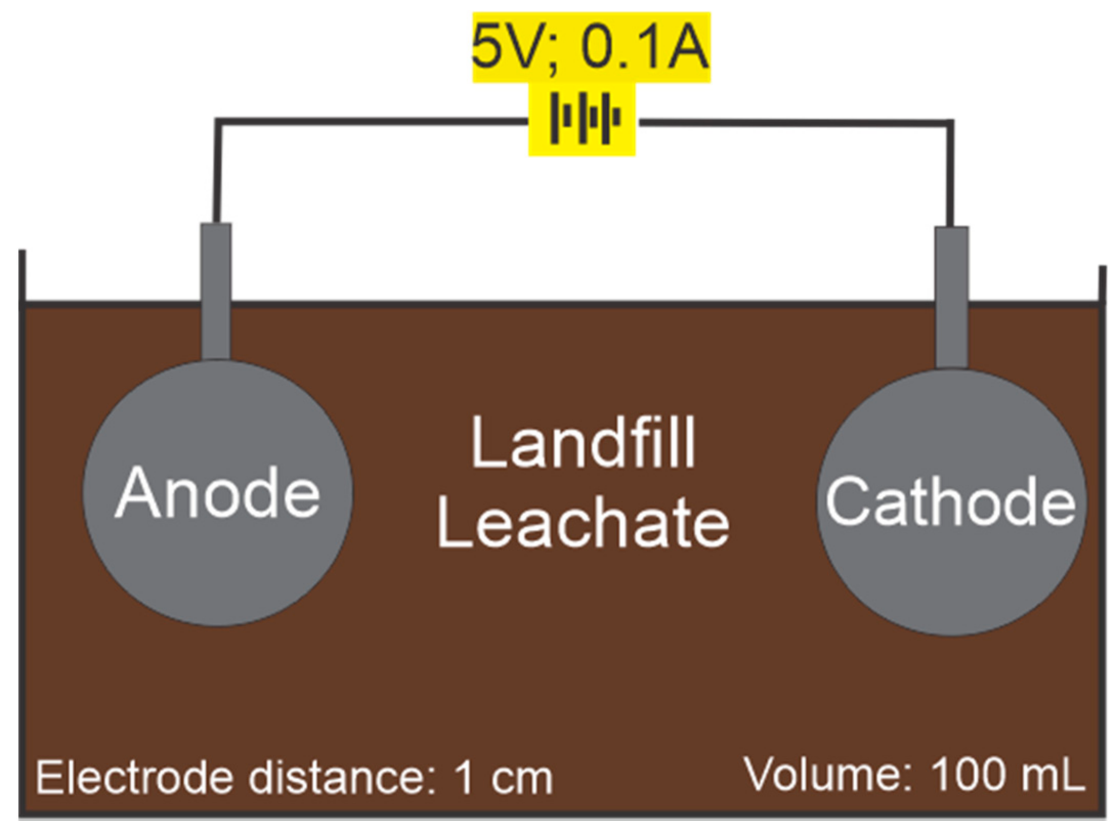 Applsci 11 05009 g002 Applsci 11 05009 g002