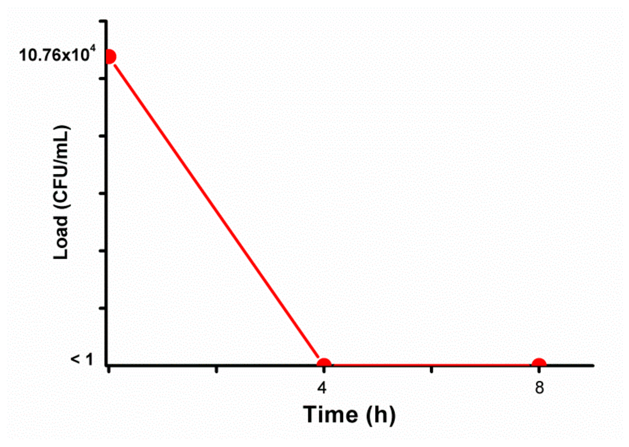 Applsci 11 05009 g003 Applsci 11 05009 g003