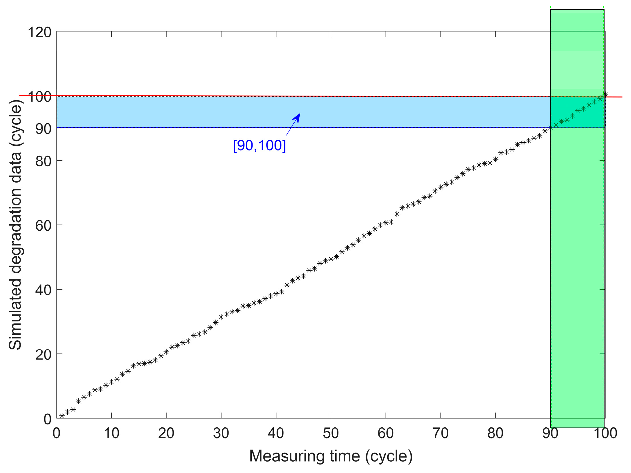 Applsci 11 05011 g001