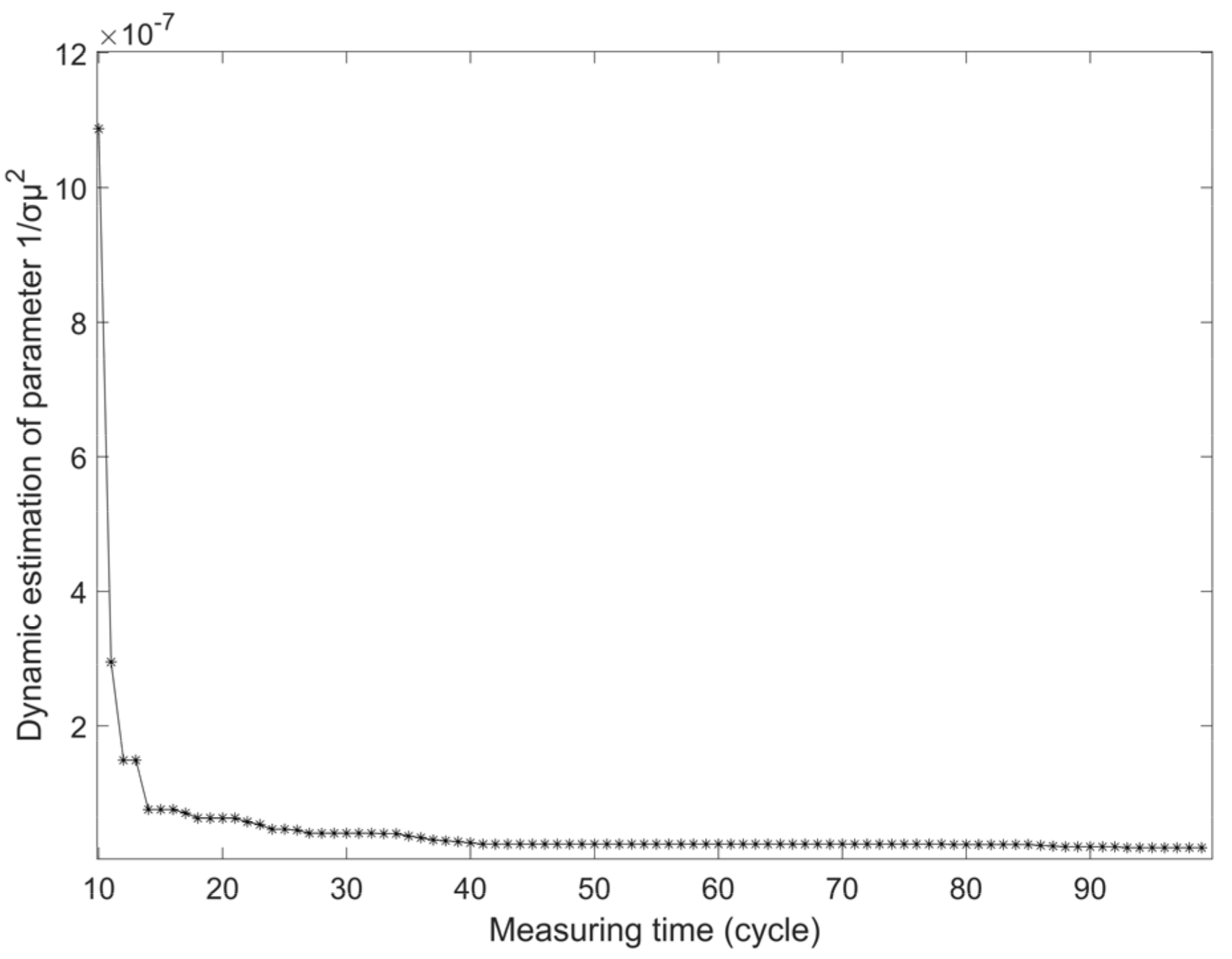 Applsci 11 05011 g004
