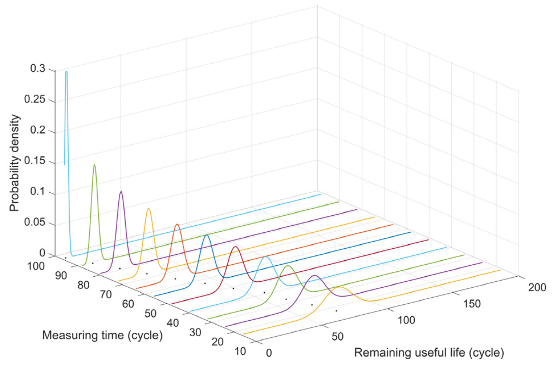 Applsci 11 05011 g005