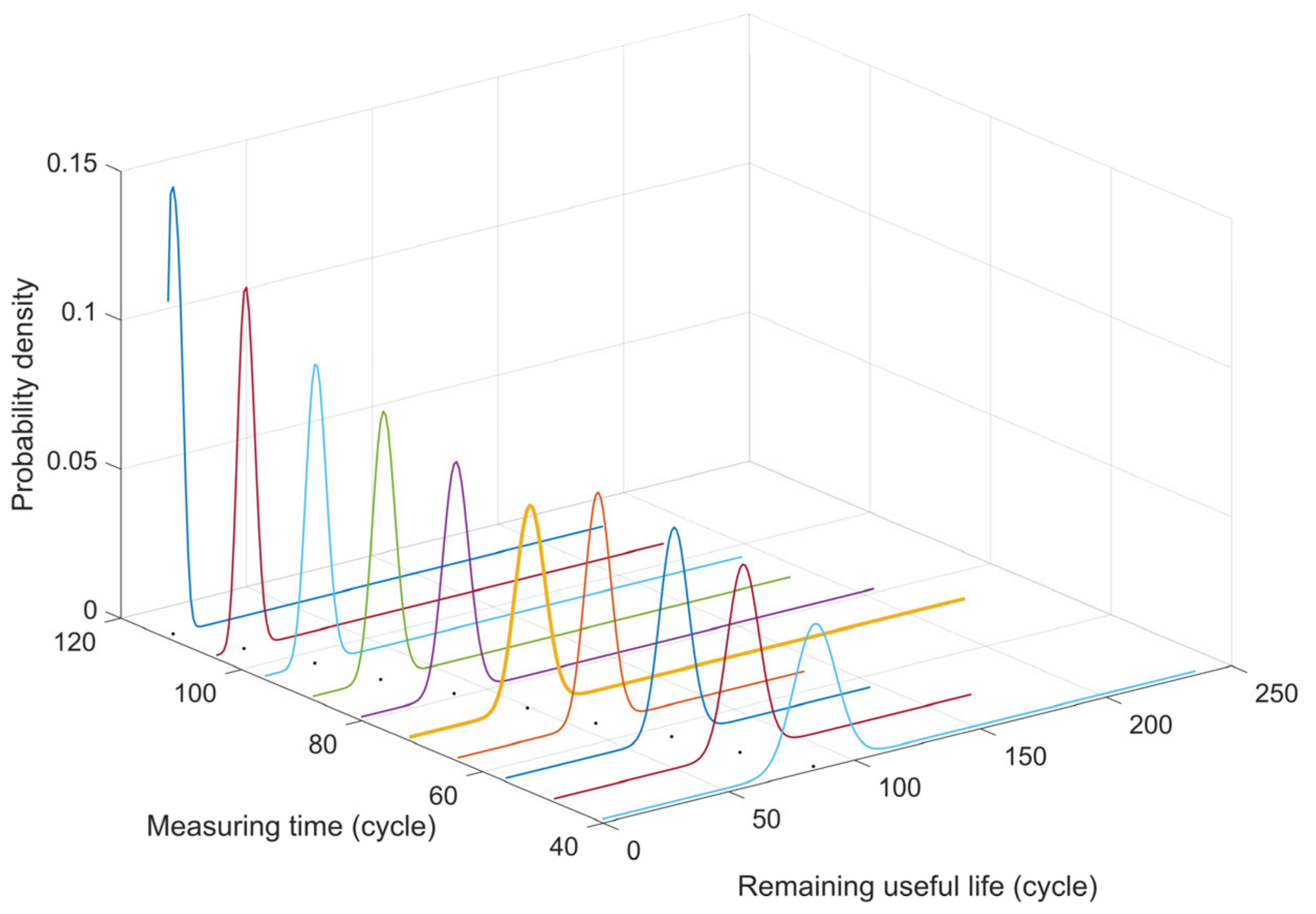 Applsci 11 05011 g011