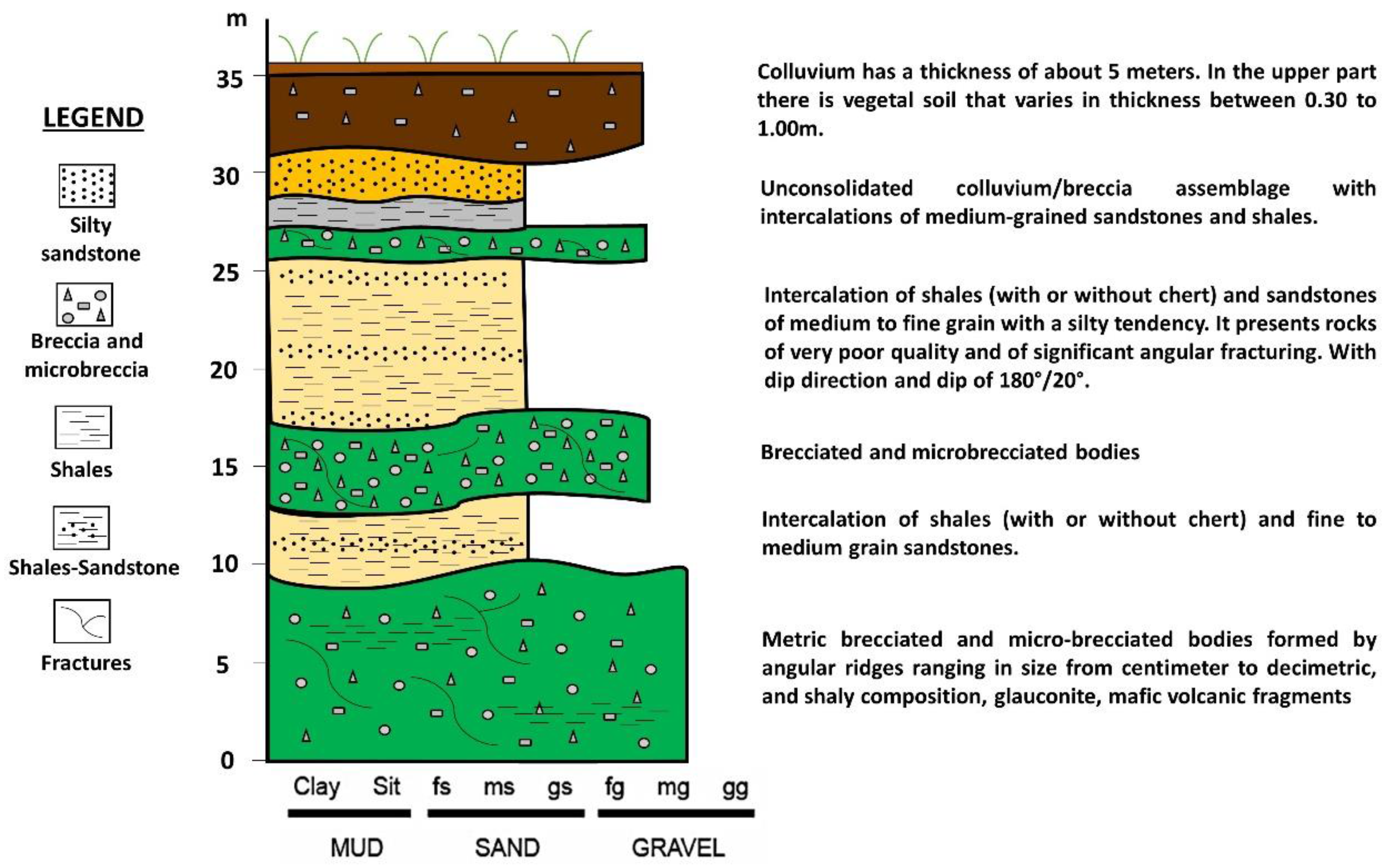 Applsci 11 05013 g006