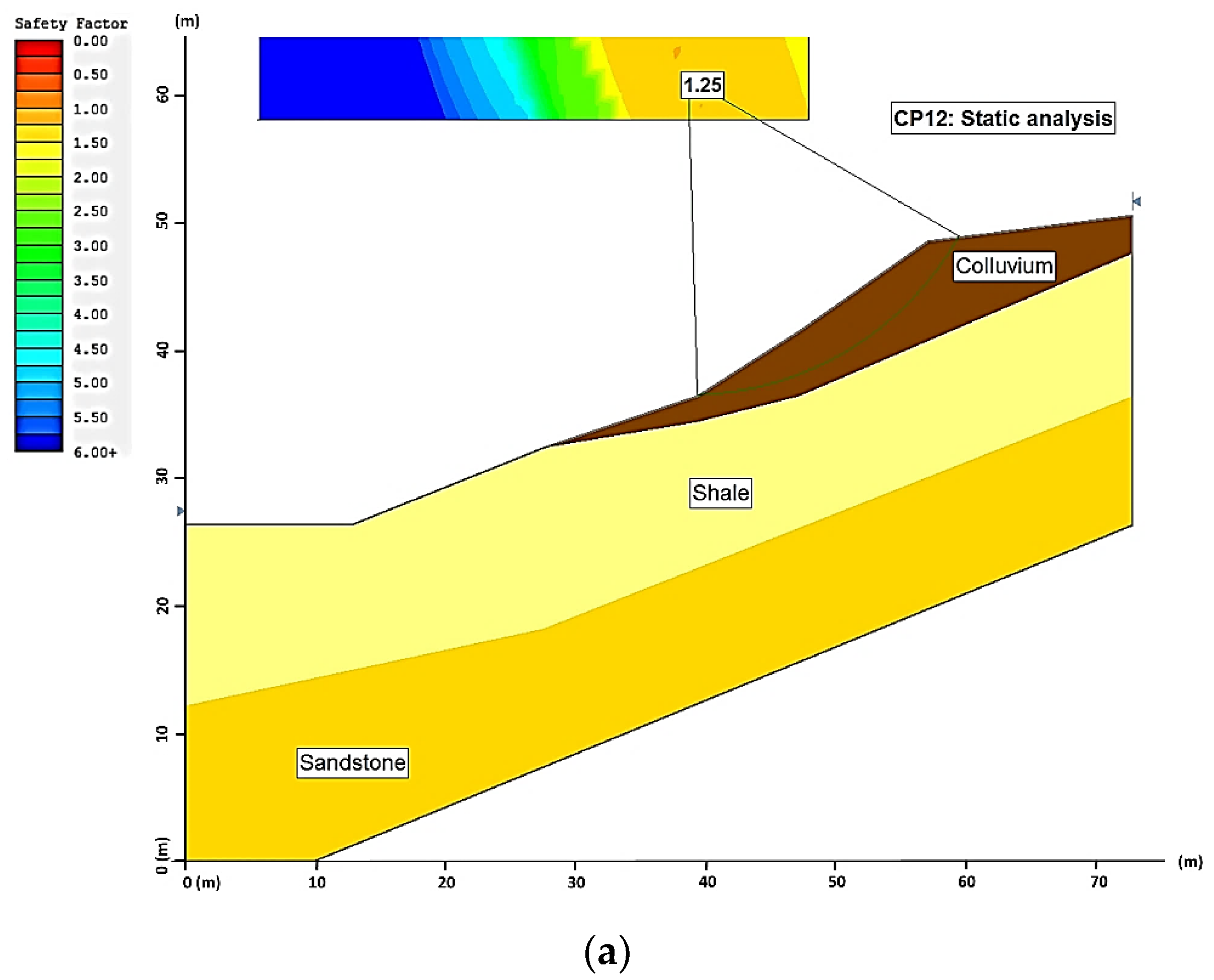 Applsci 11 05013 g010a