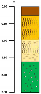 Applsci 11 05013 i001