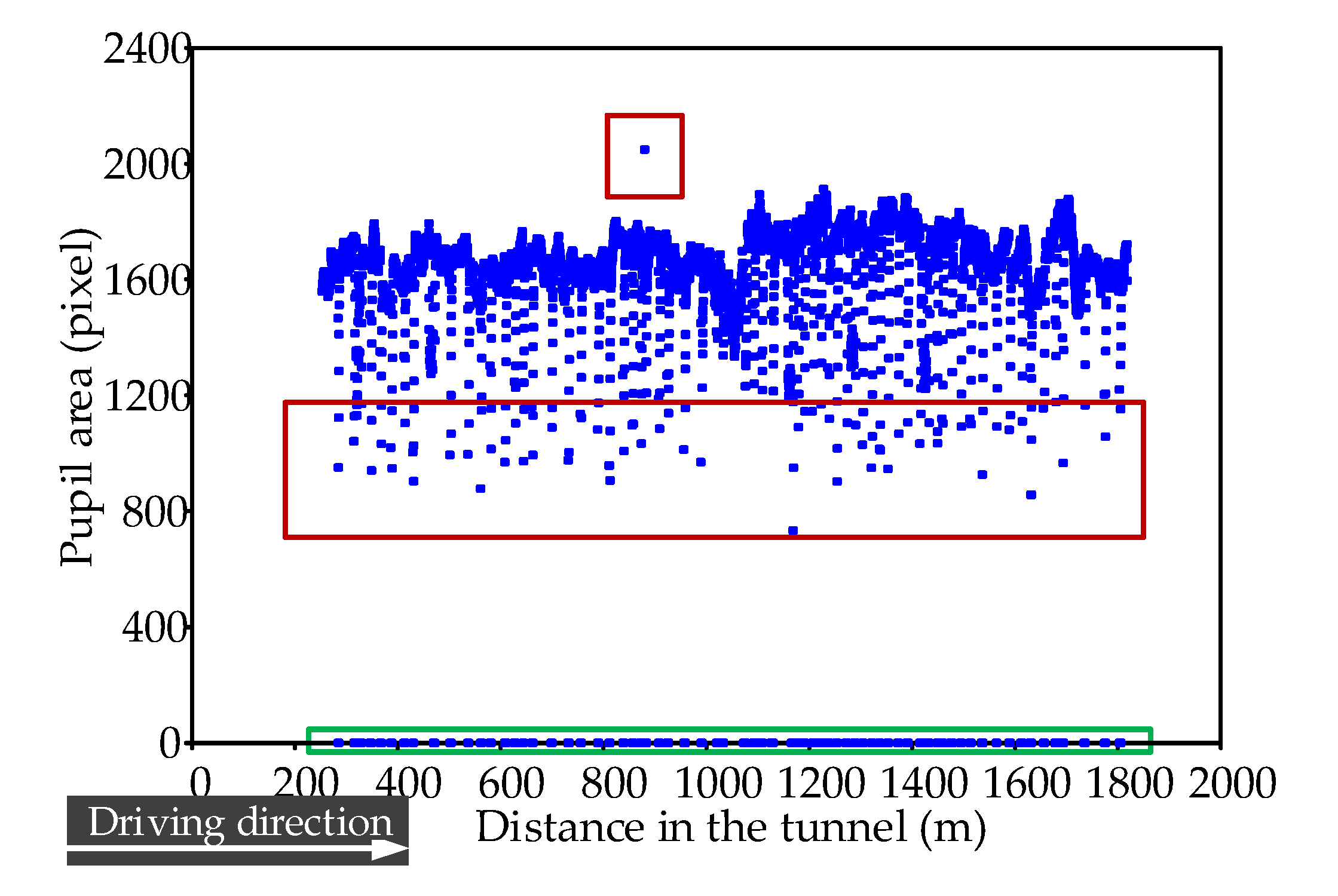 Applsci 11 05014 g003