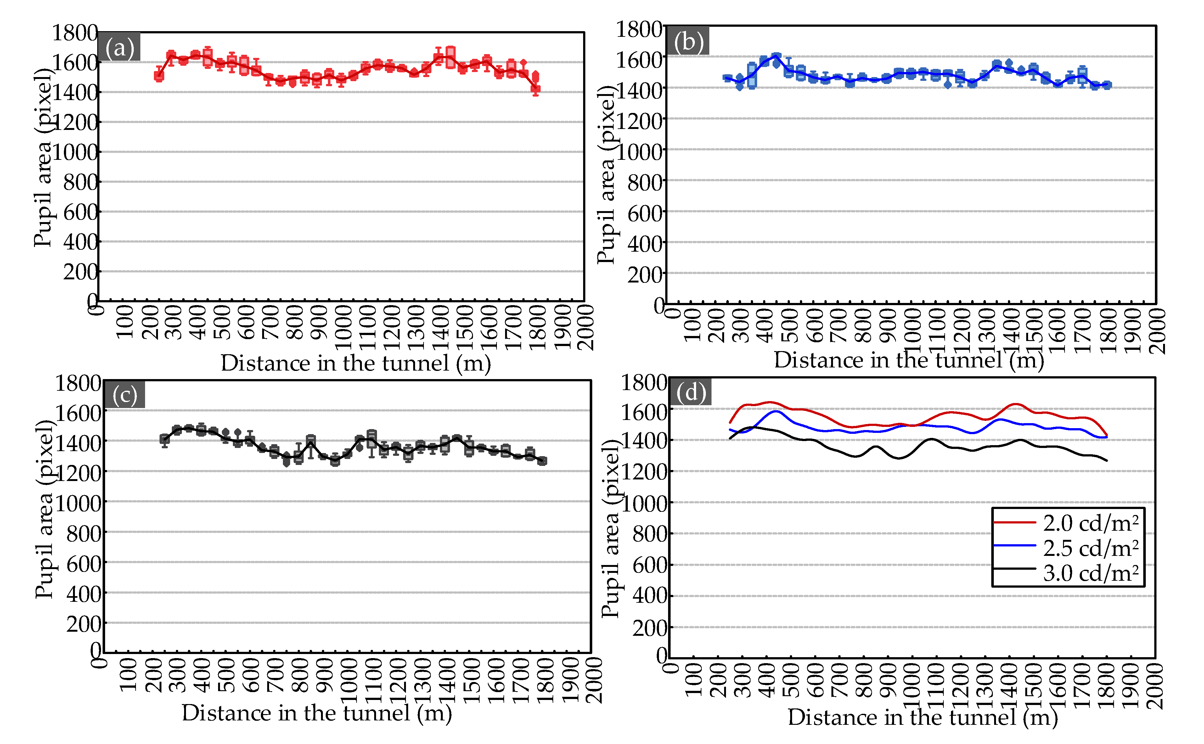 Applsci 11 05014 g005