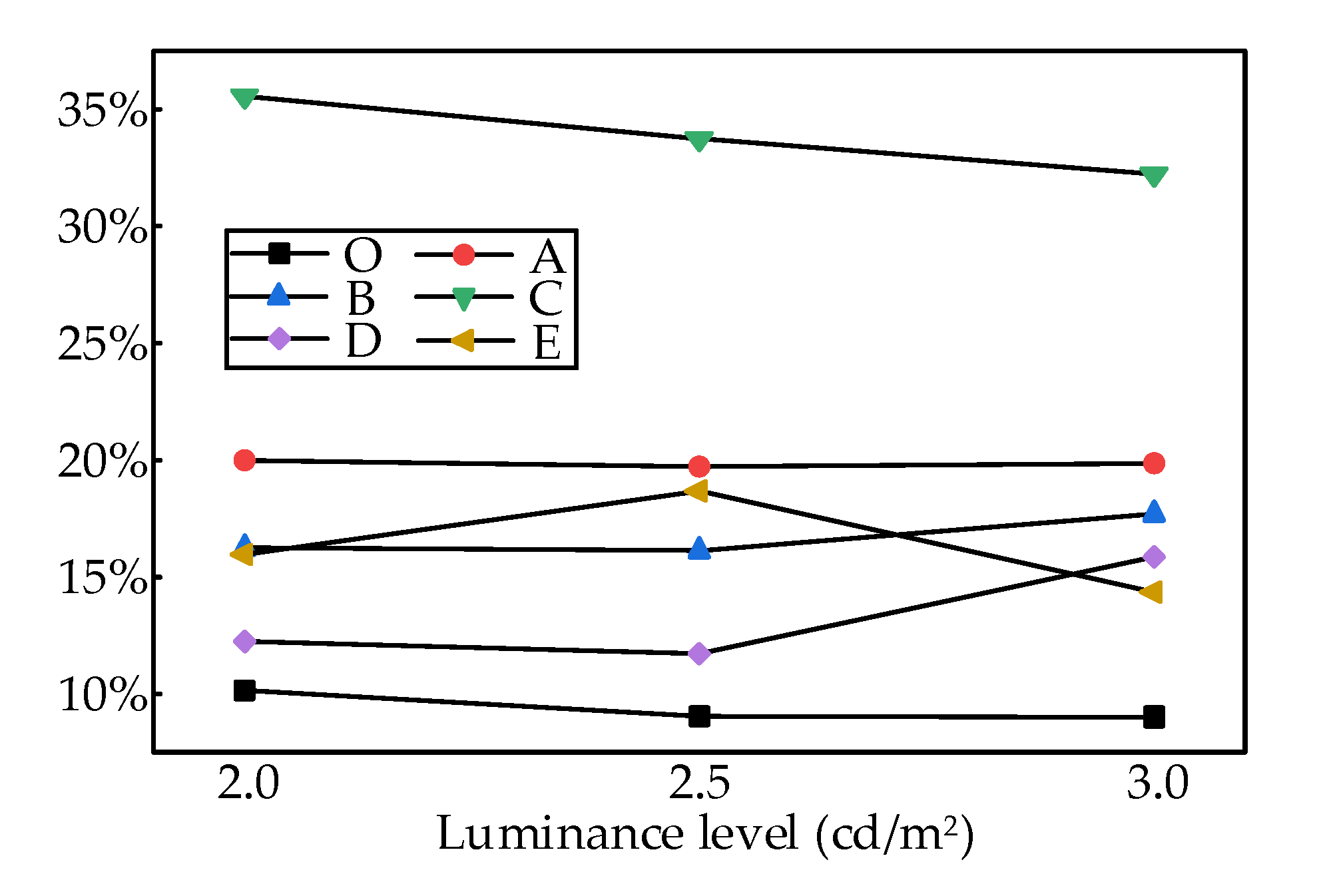 Applsci 11 05014 g011