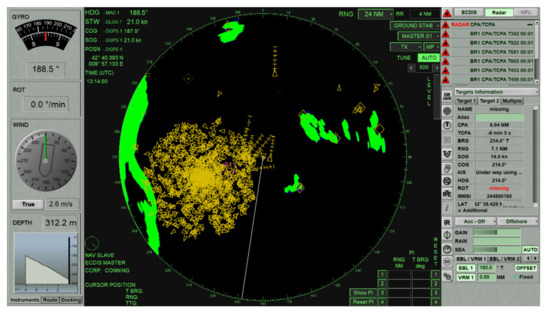 Hack The Seas Village - AIS Spoofing Attacks and Some Tools - TIB