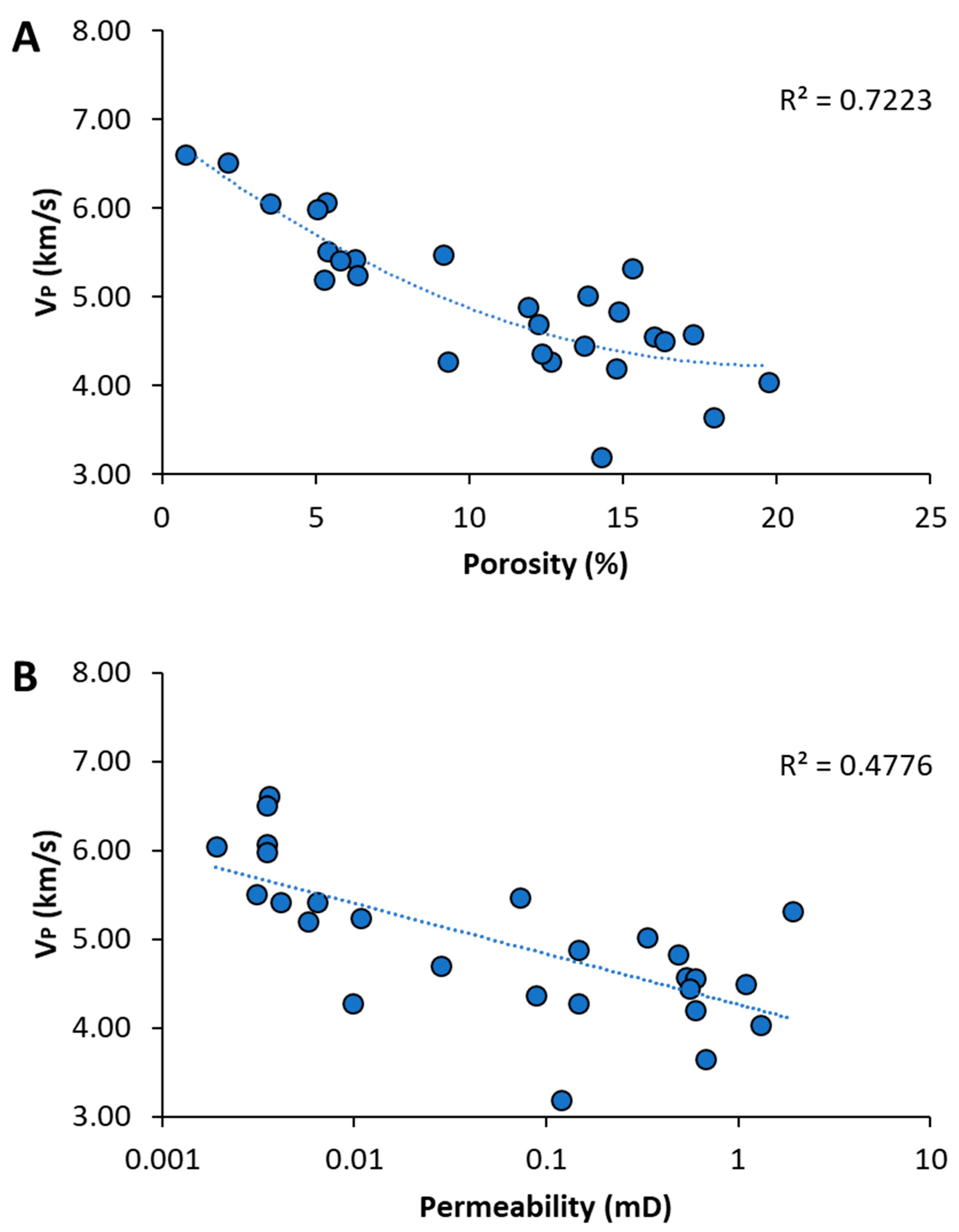 Applsci 11 05019 g010 Applsci 11 05019 g010