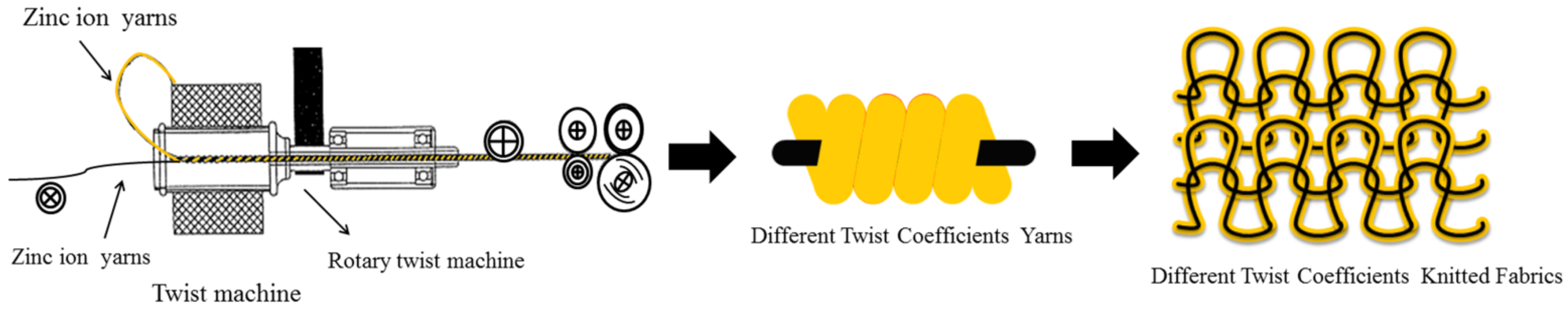 Applsci 11 05021 g001